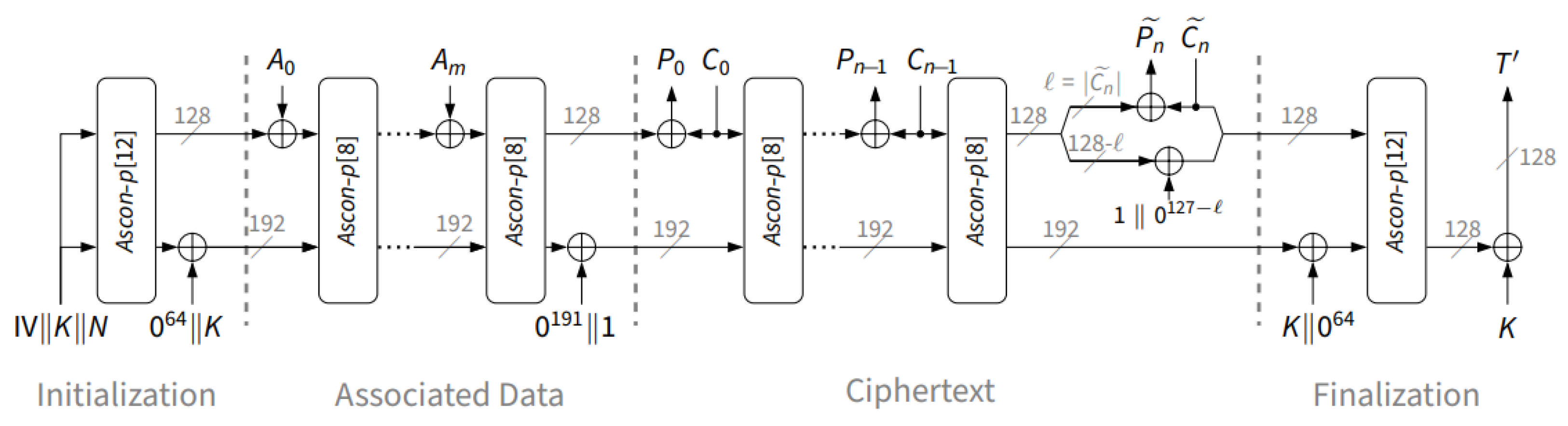 Applsci 15 10641 g002