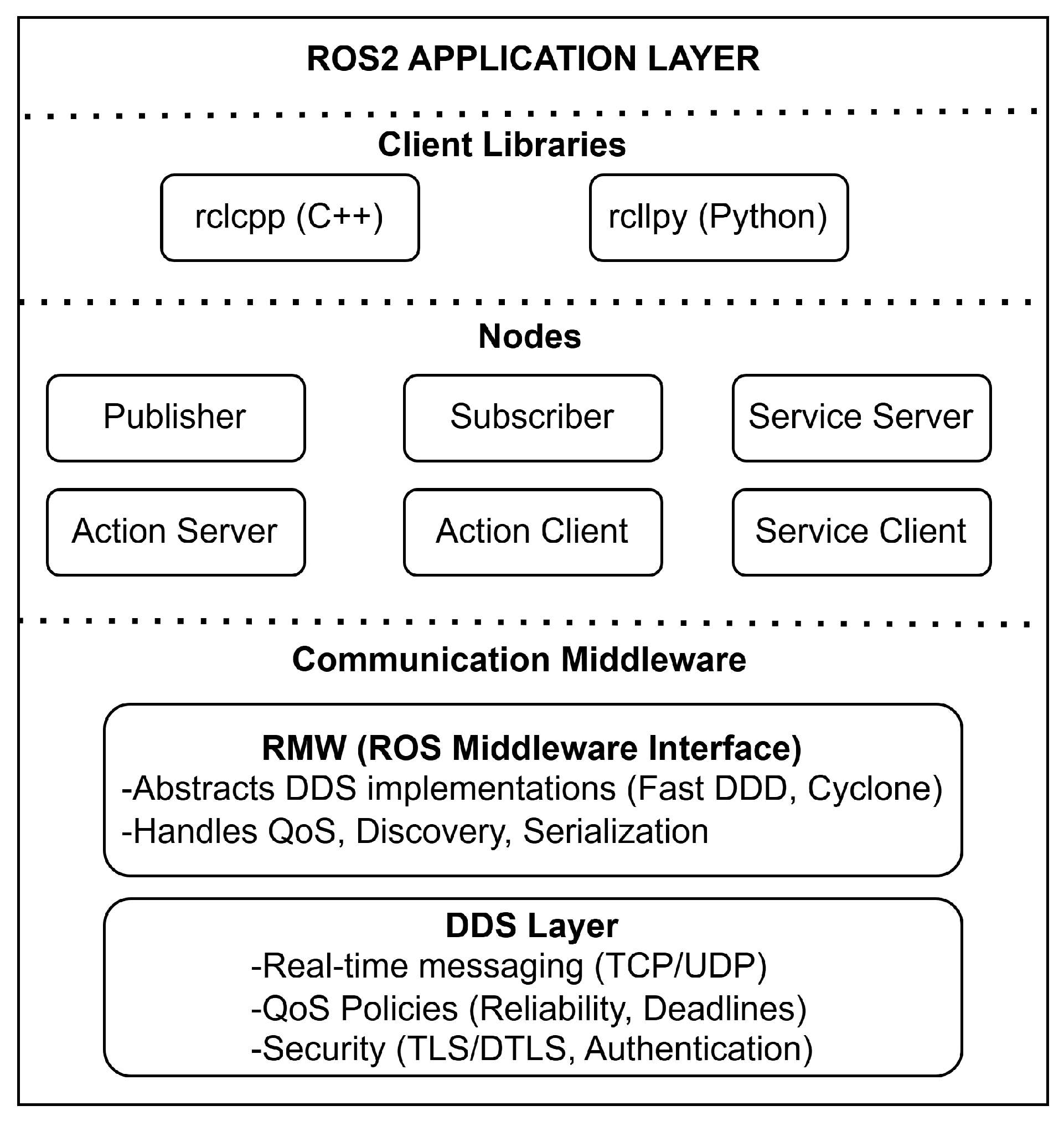 Applsci 15 10641 g008