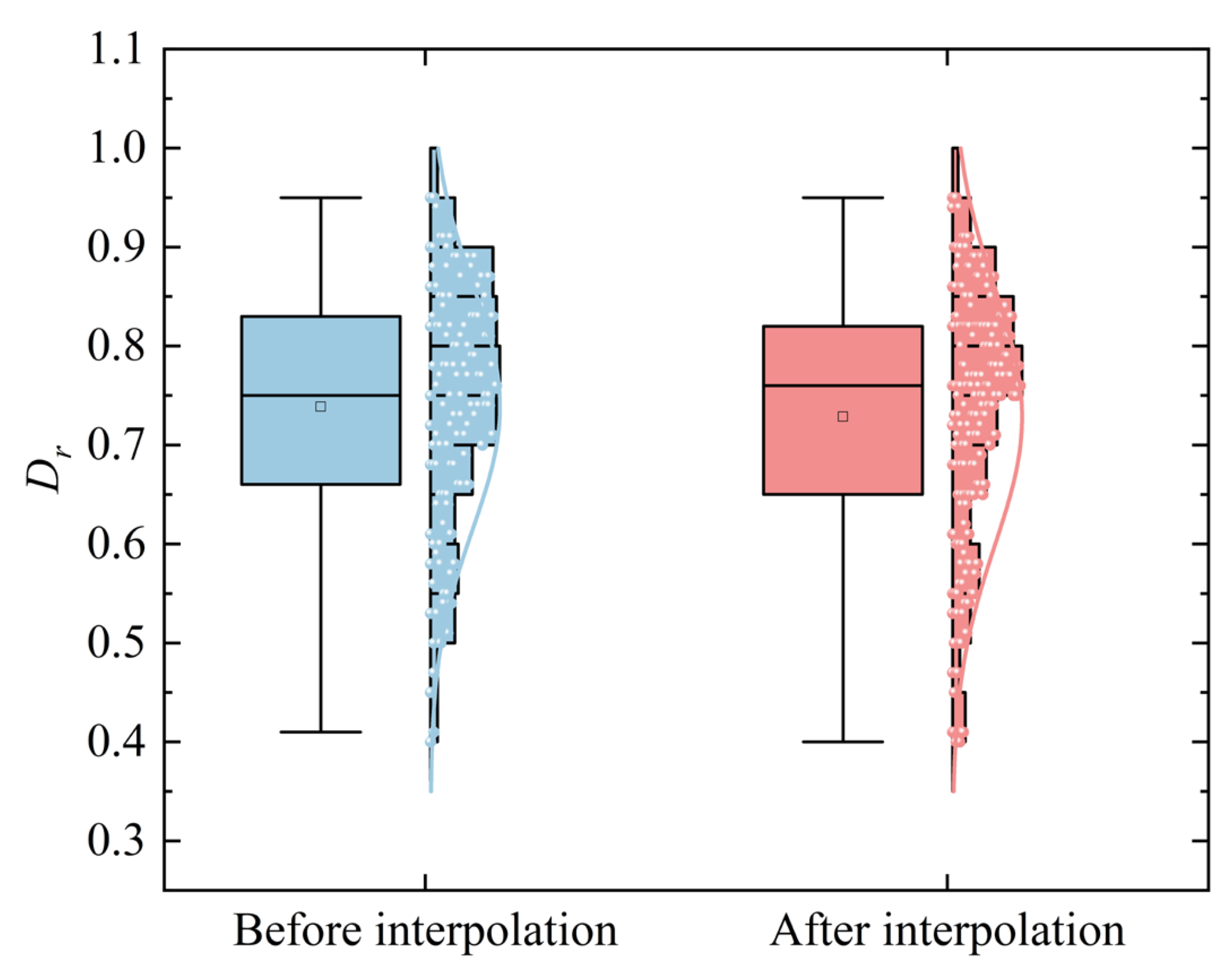 Applsci 15 10643 g003