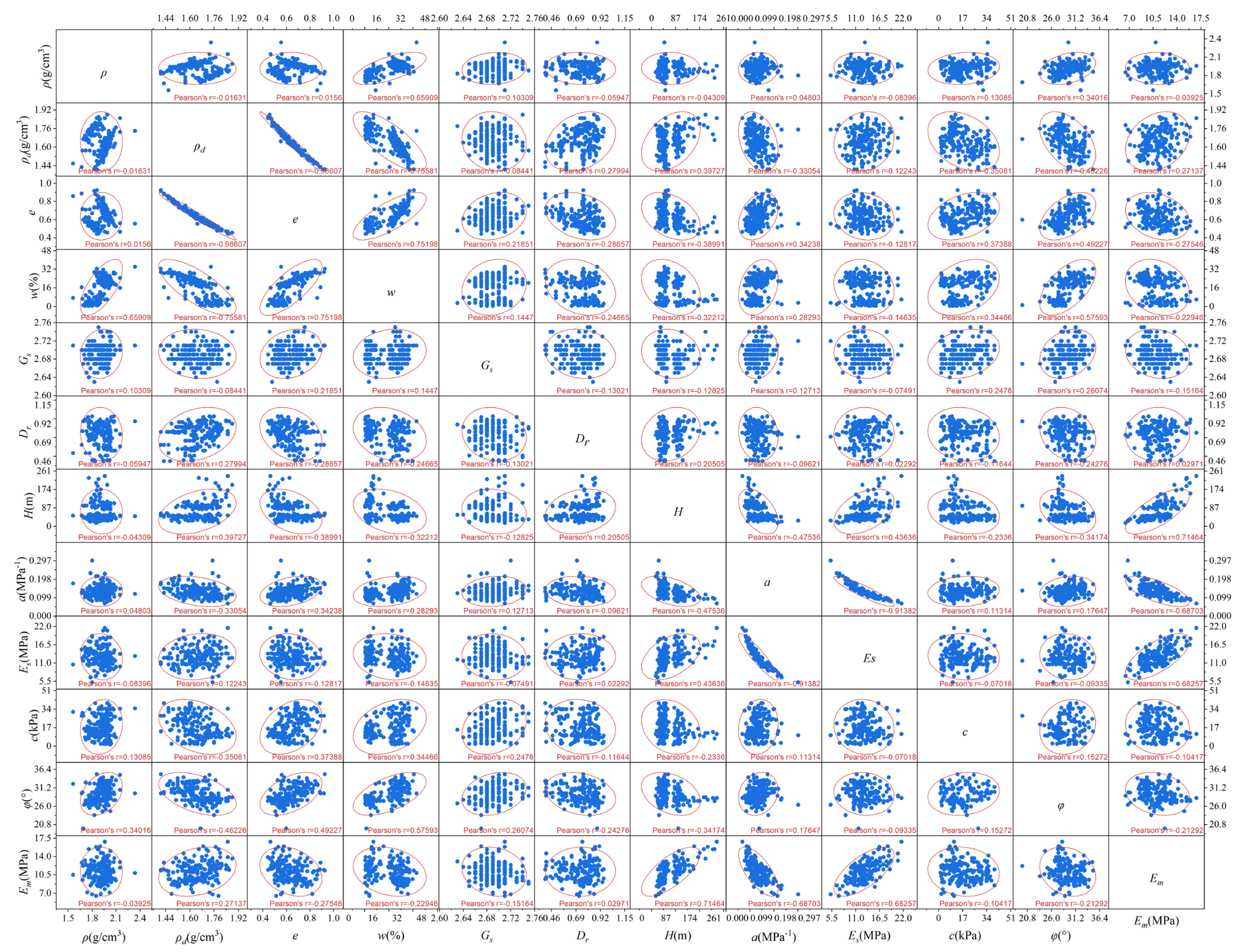 Applsci 15 10643 g005