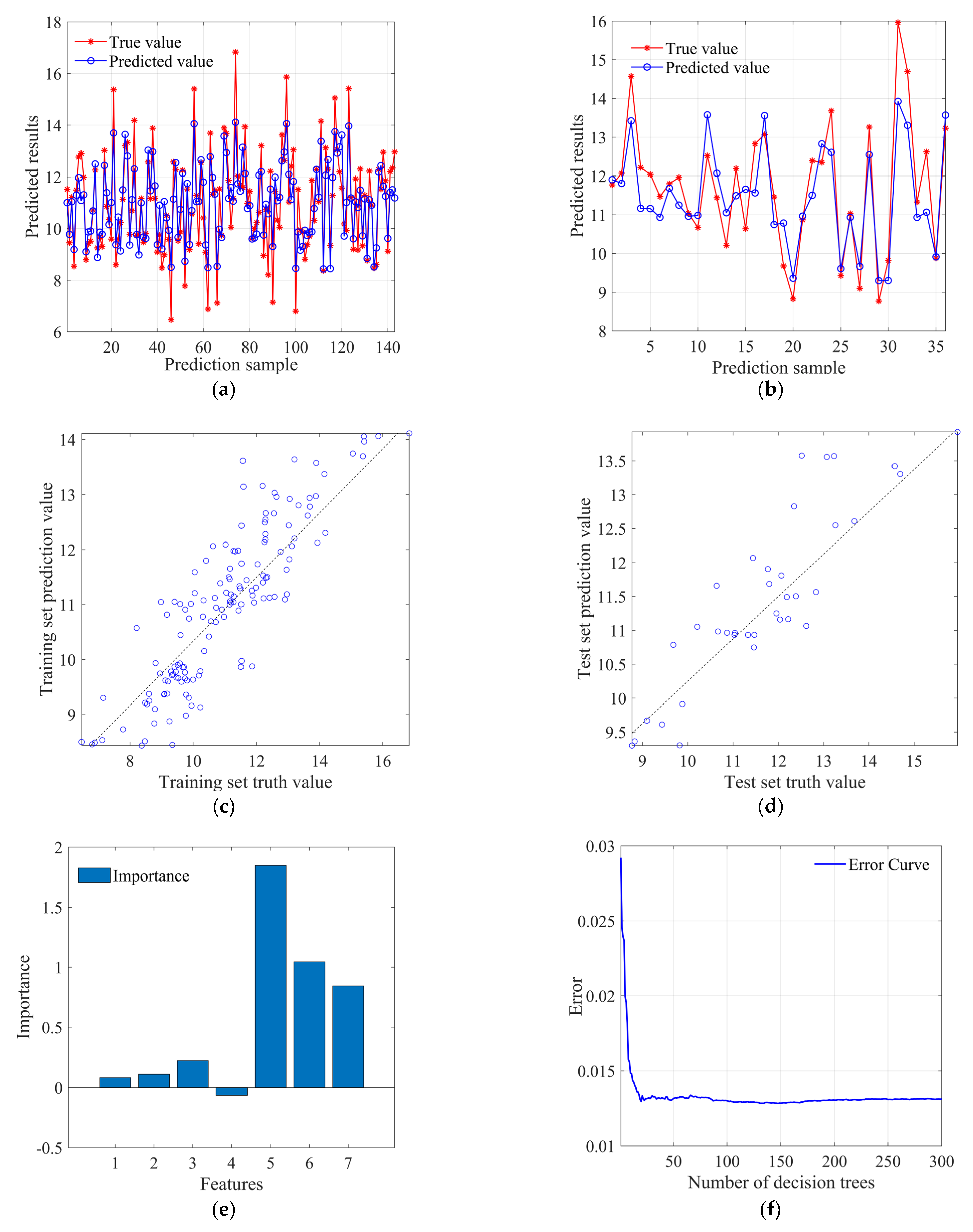 Applsci 15 10643 g008