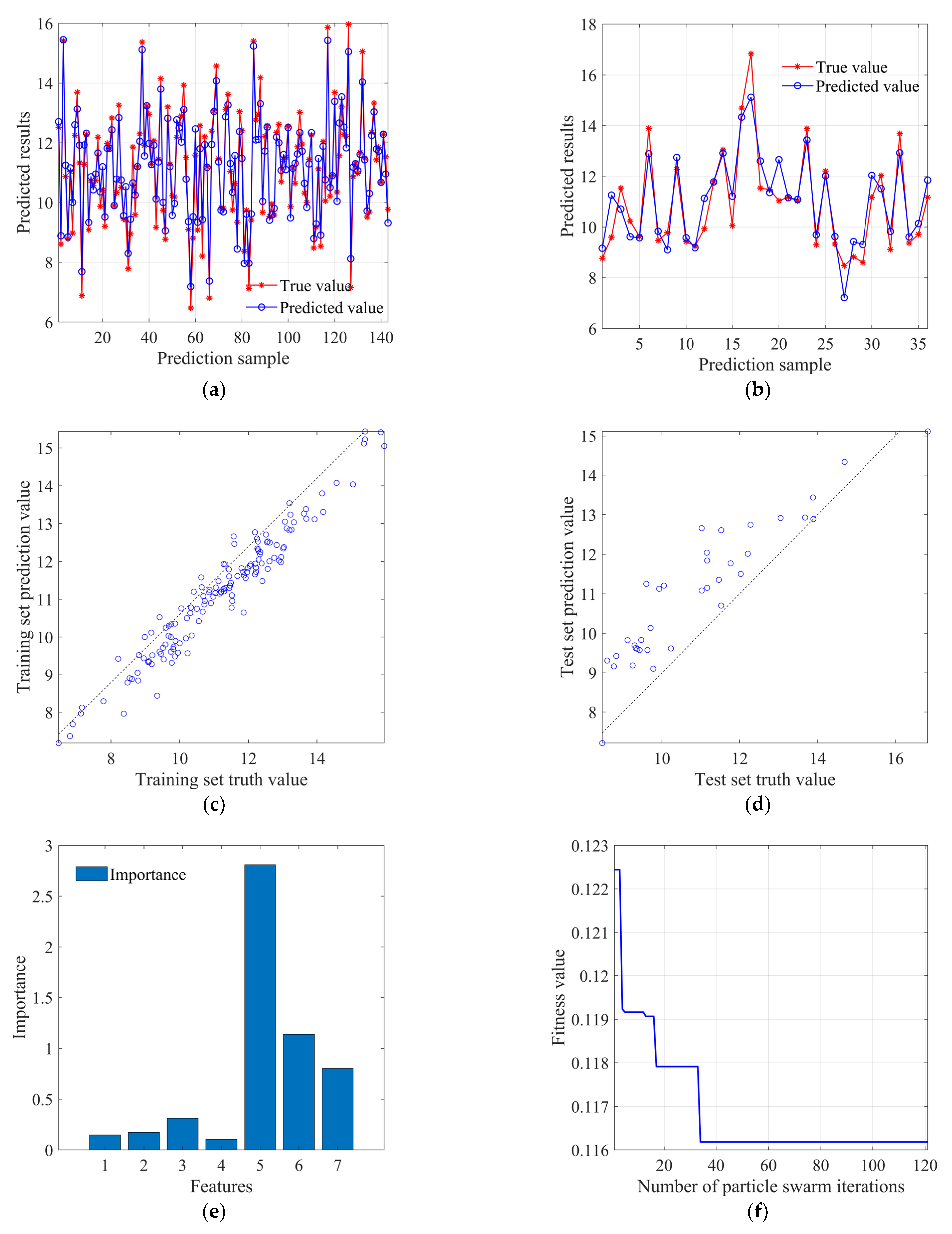Applsci 15 10643 g009