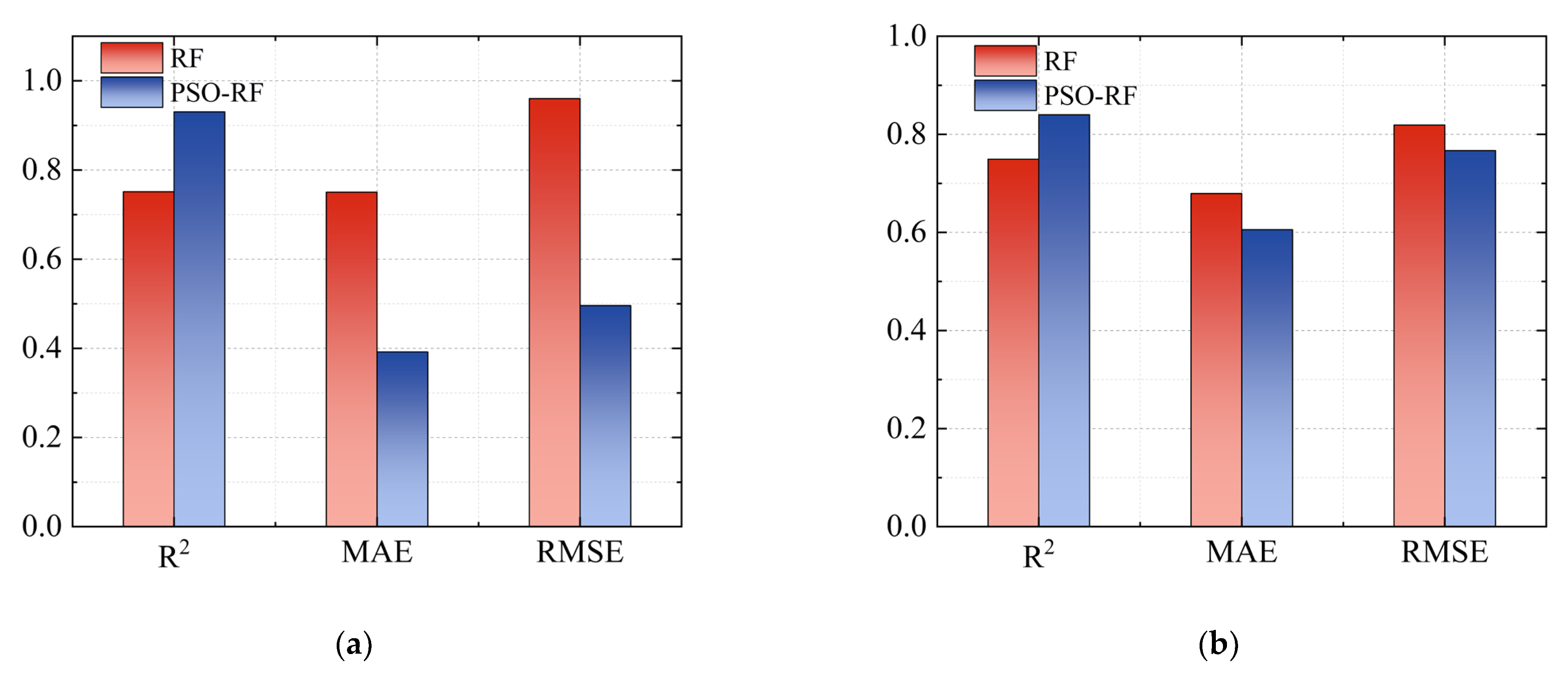 Applsci 15 10643 g010