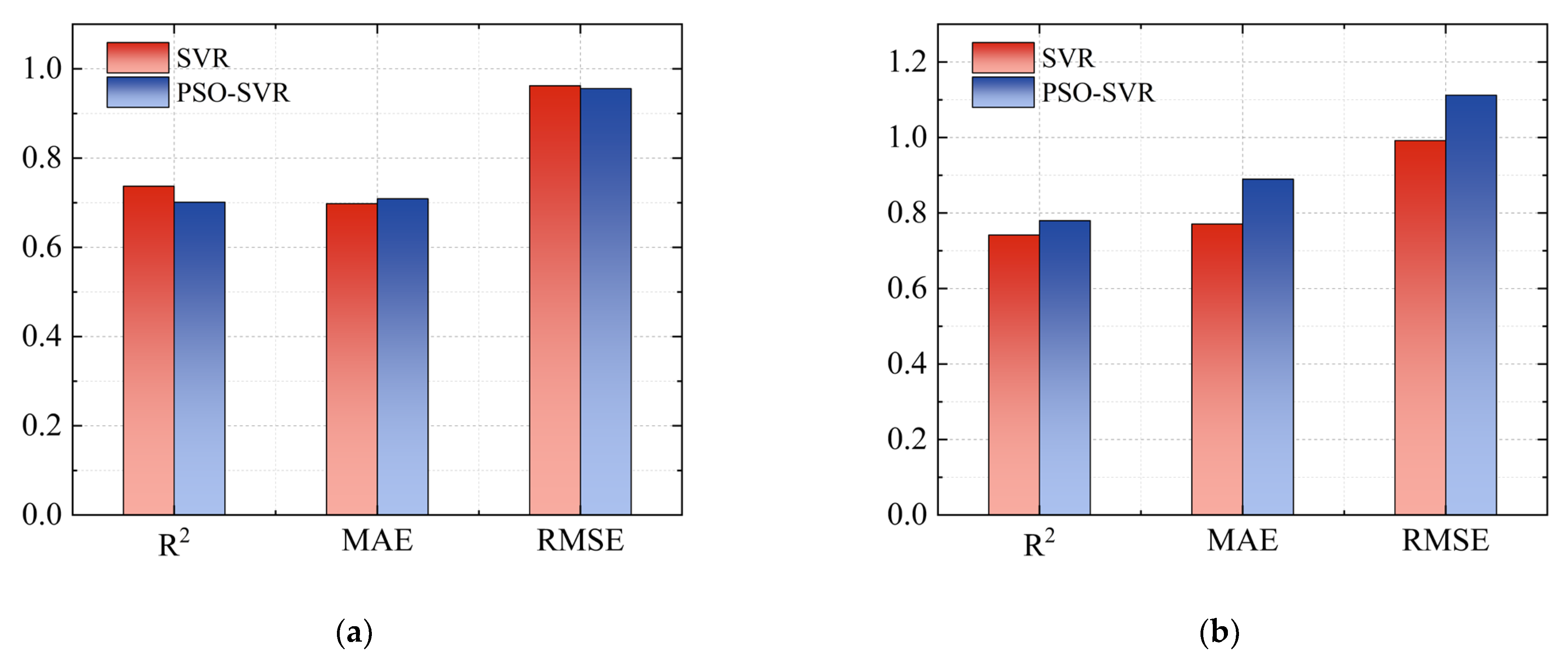Applsci 15 10643 g013