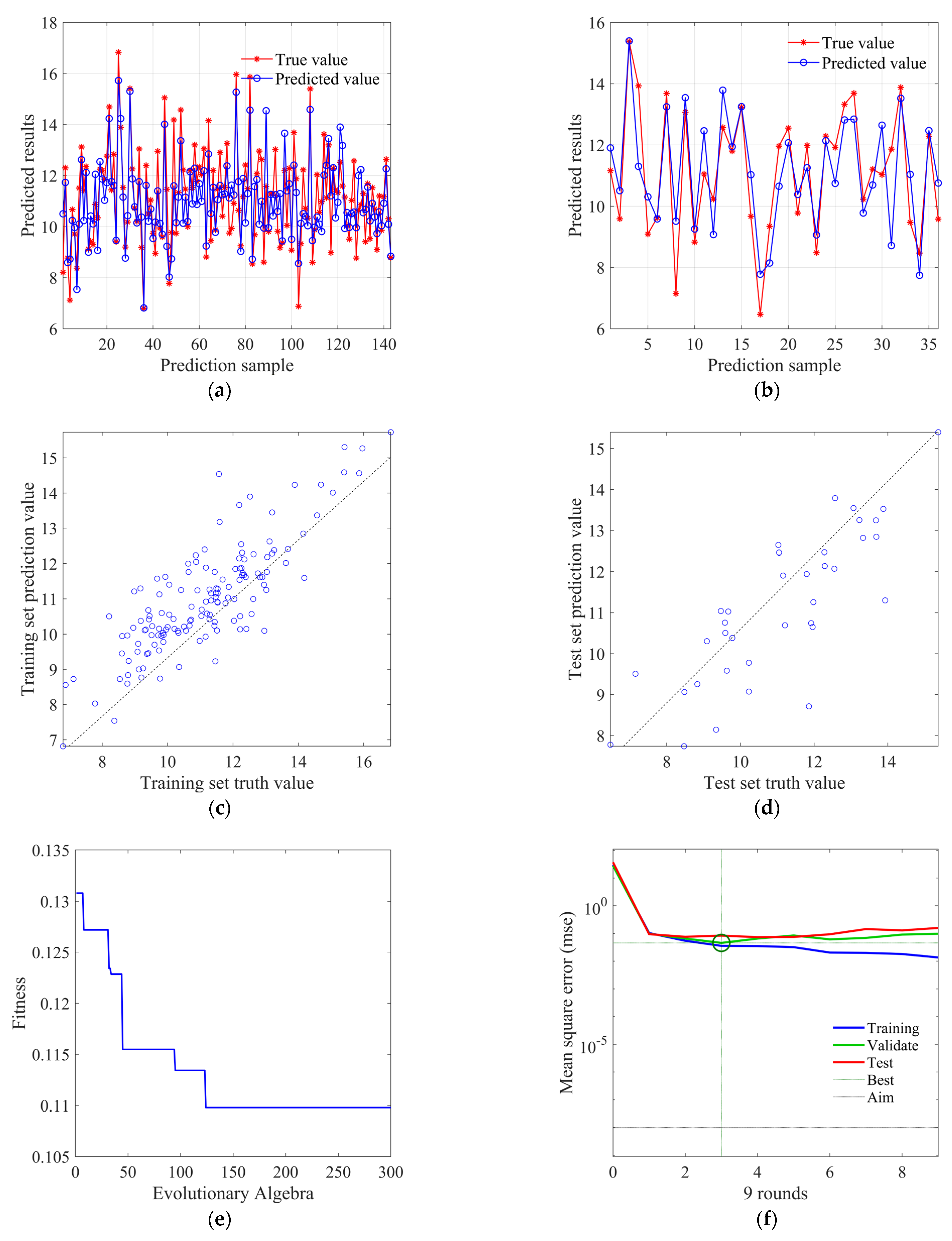 Applsci 15 10643 g015