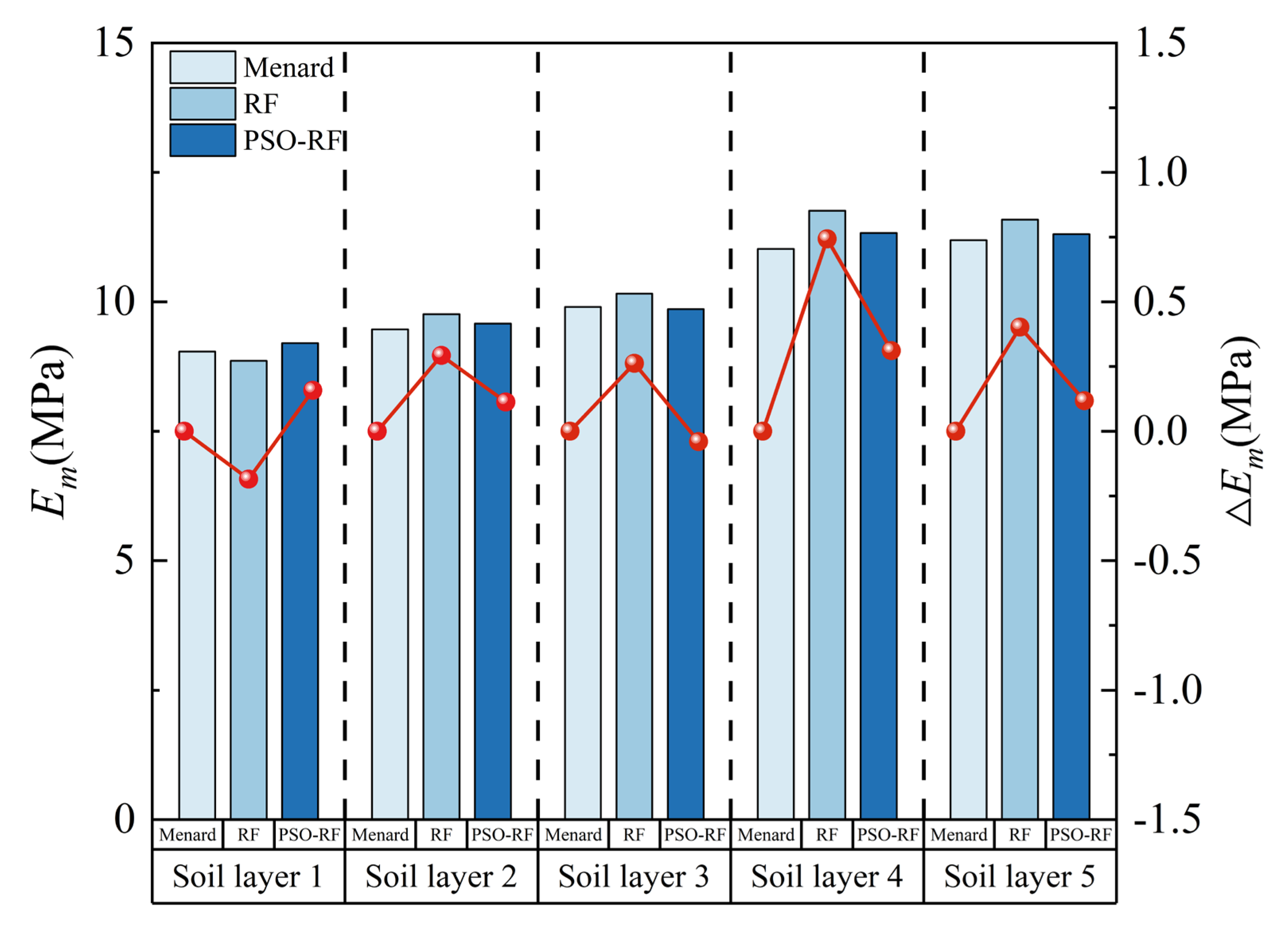Applsci 15 10643 g018