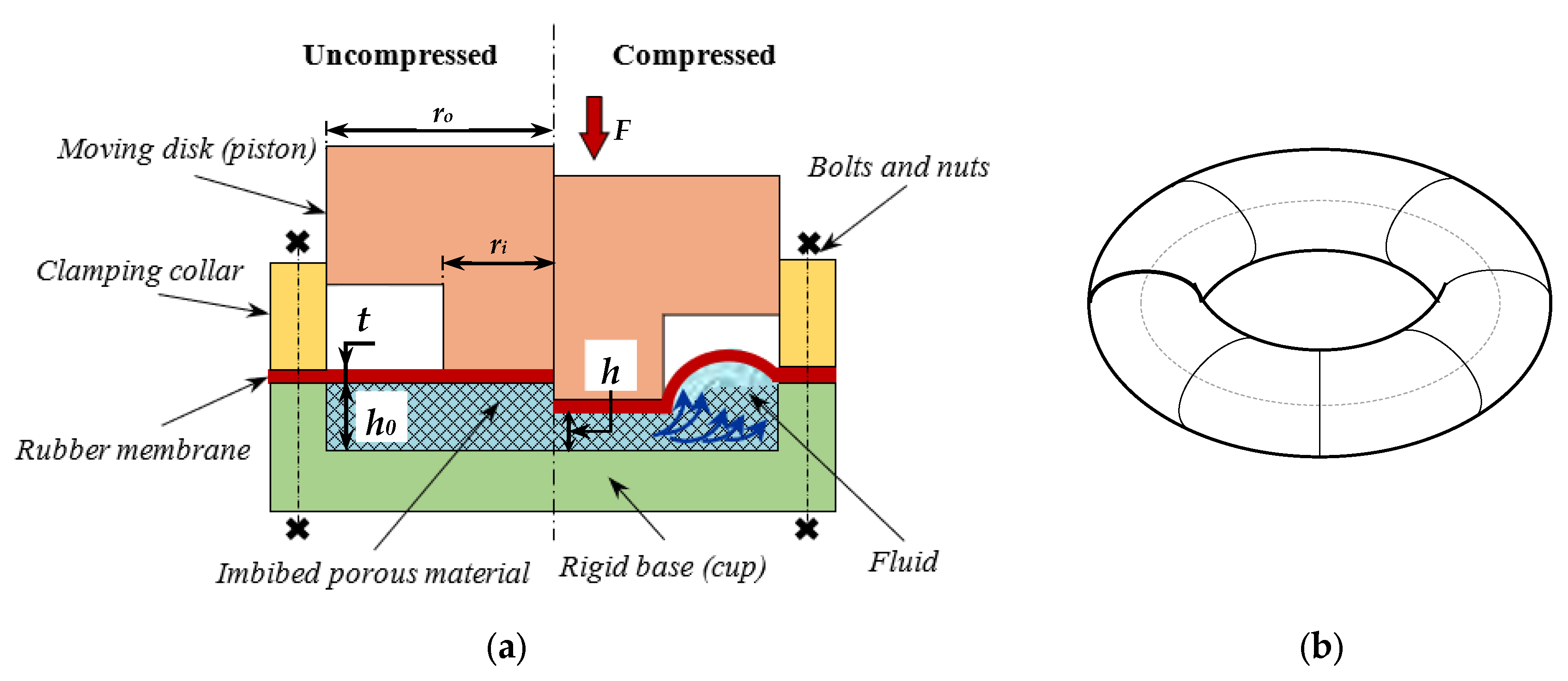 Applsci 15 10648 g001