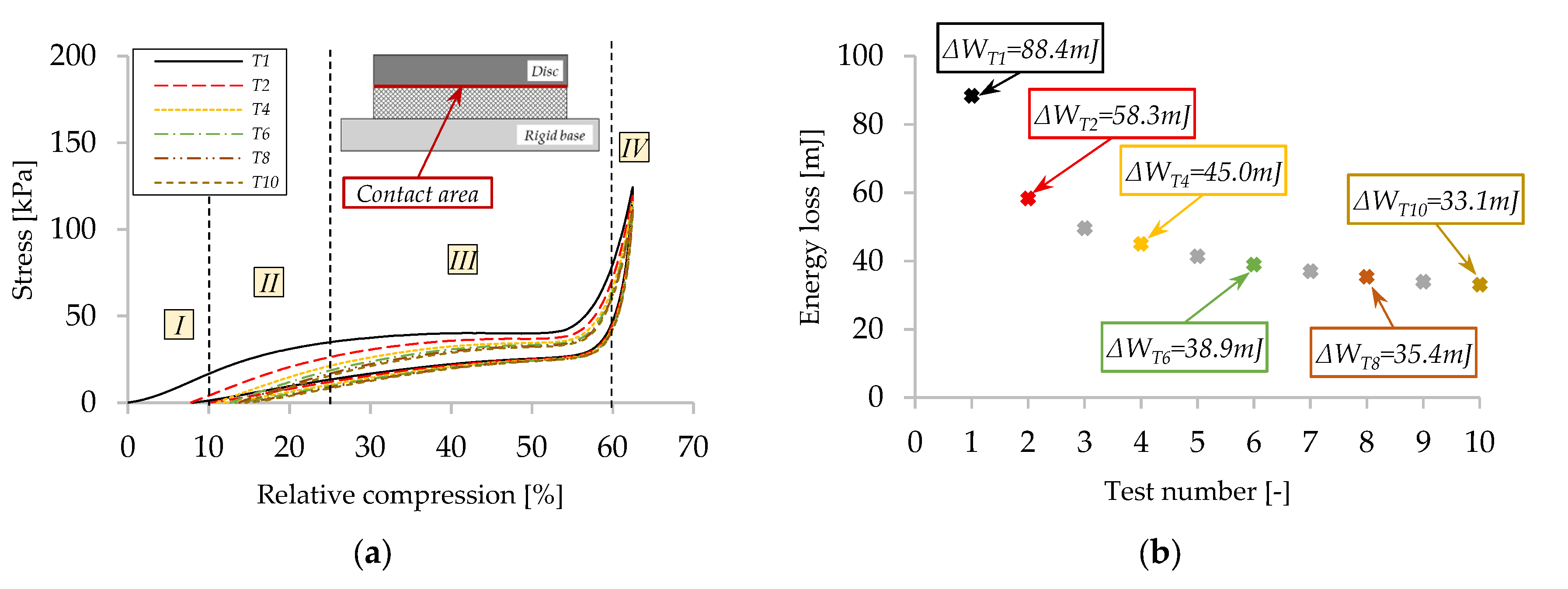 Applsci 15 10648 g004