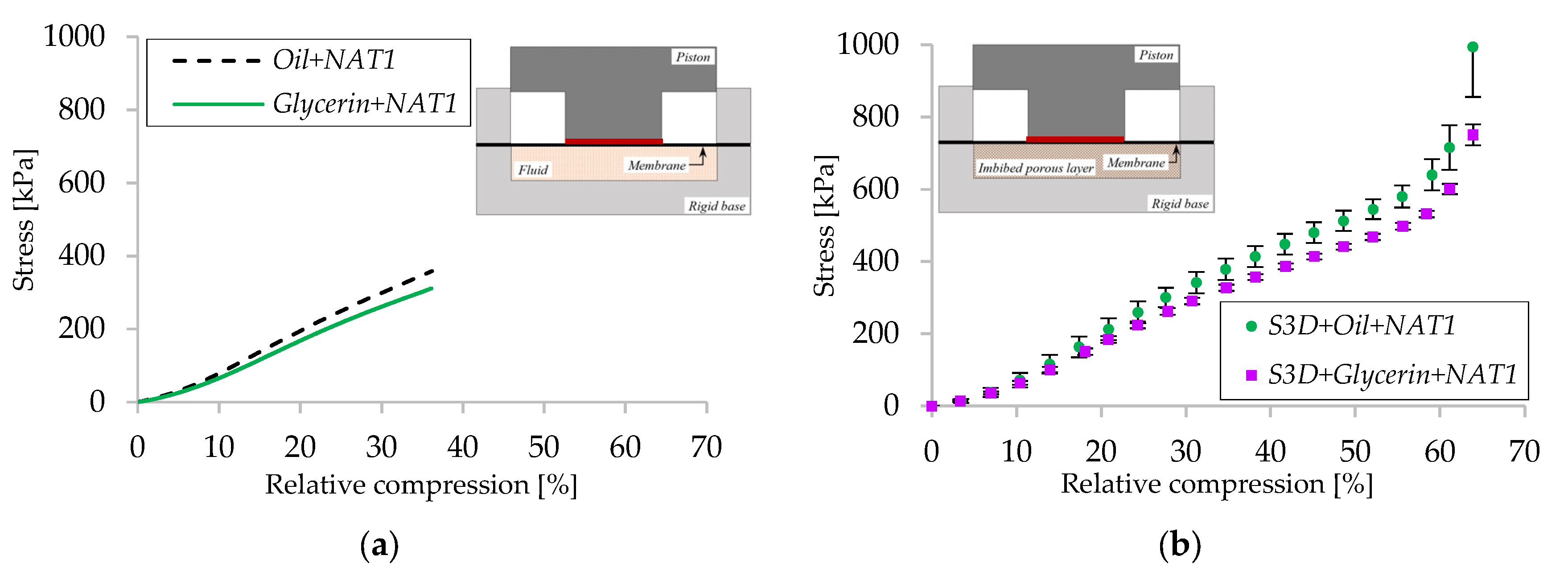 Applsci 15 10648 g005