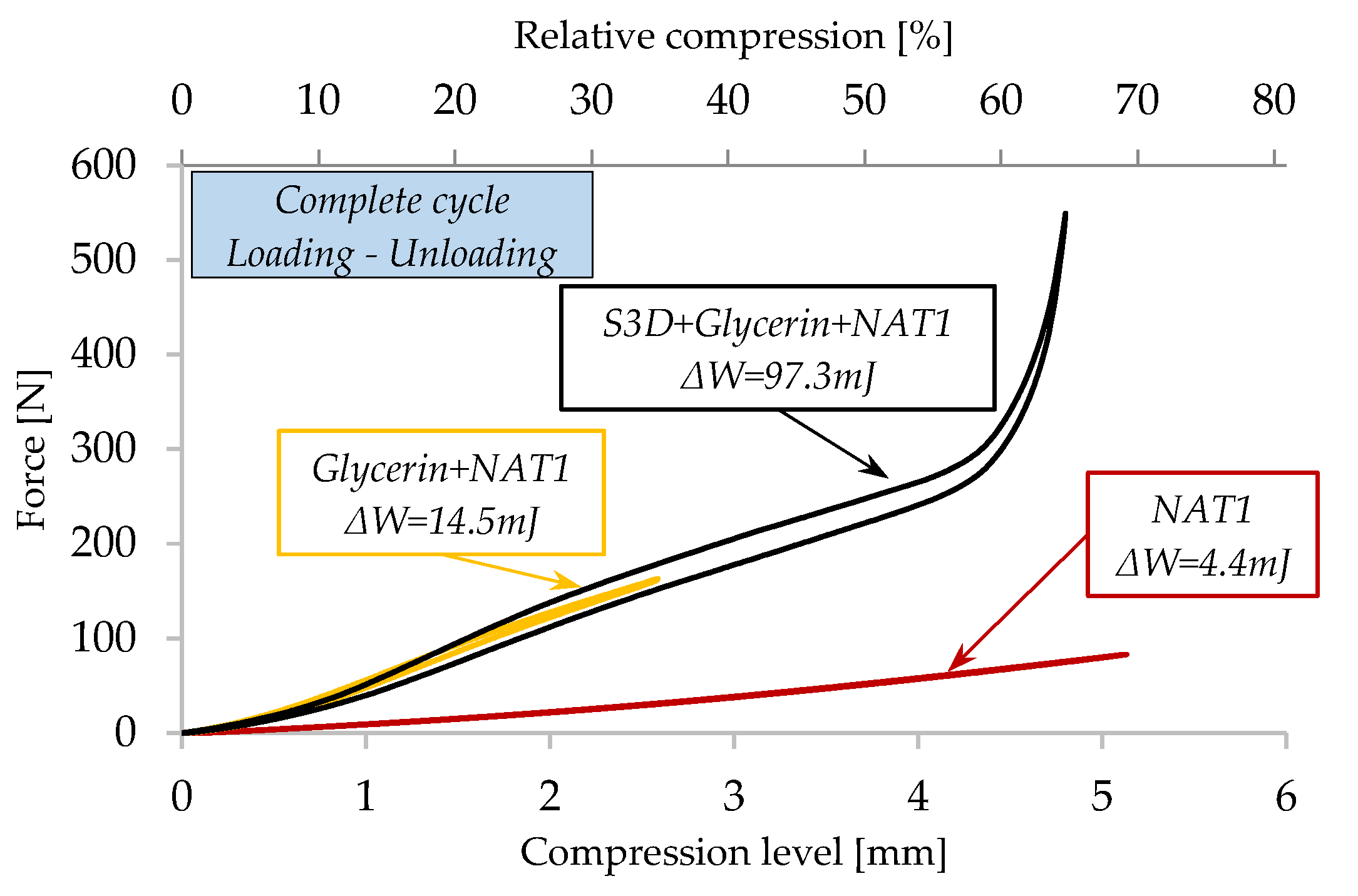Applsci 15 10648 g007