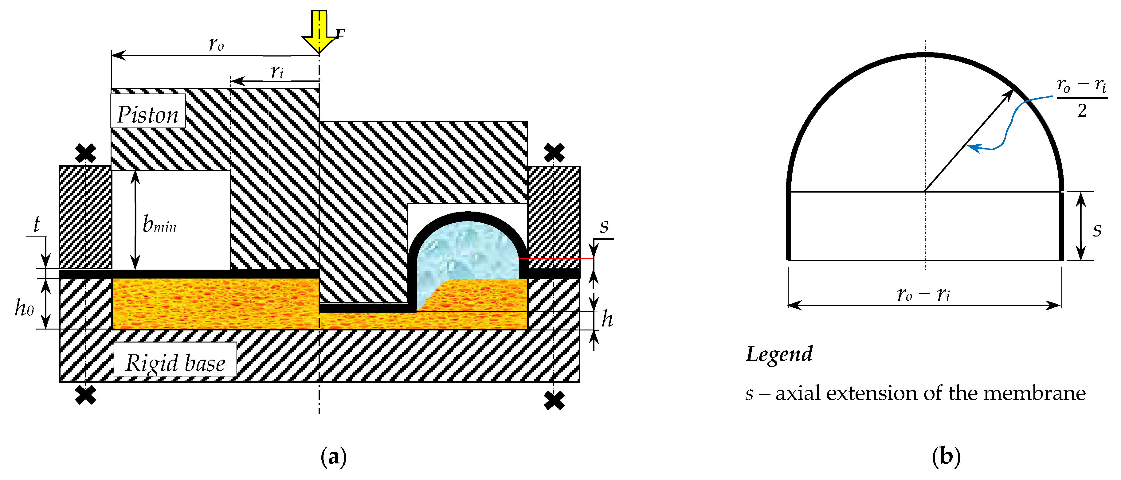 Applsci 15 10648 g010