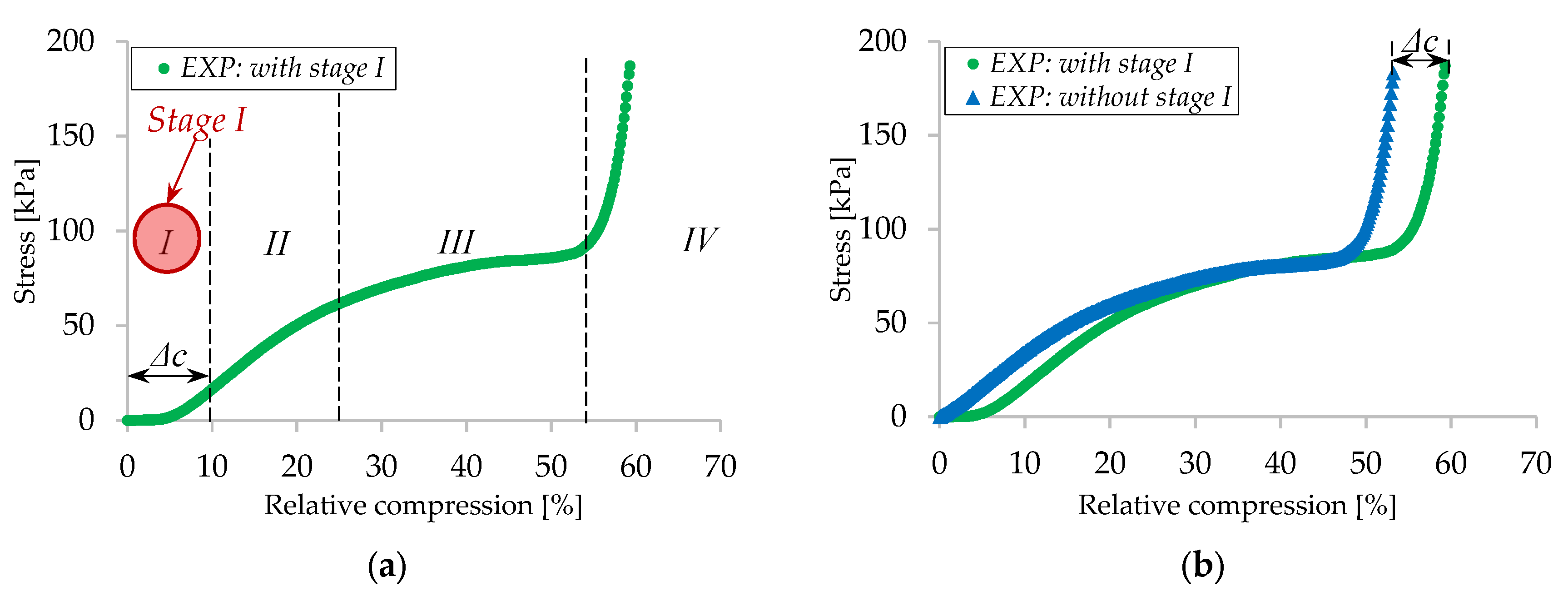 Applsci 15 10648 g012