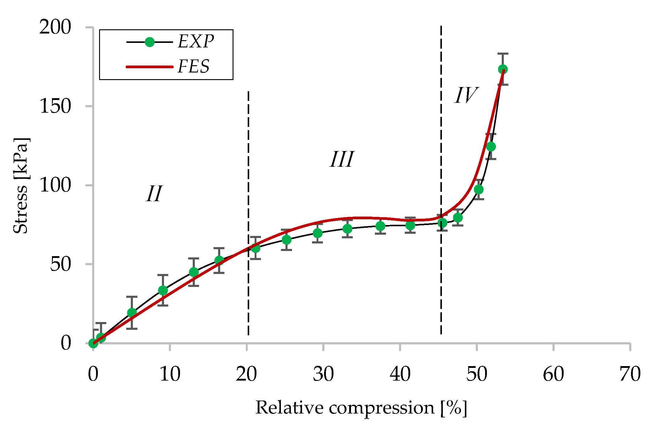 Applsci 15 10648 g013
