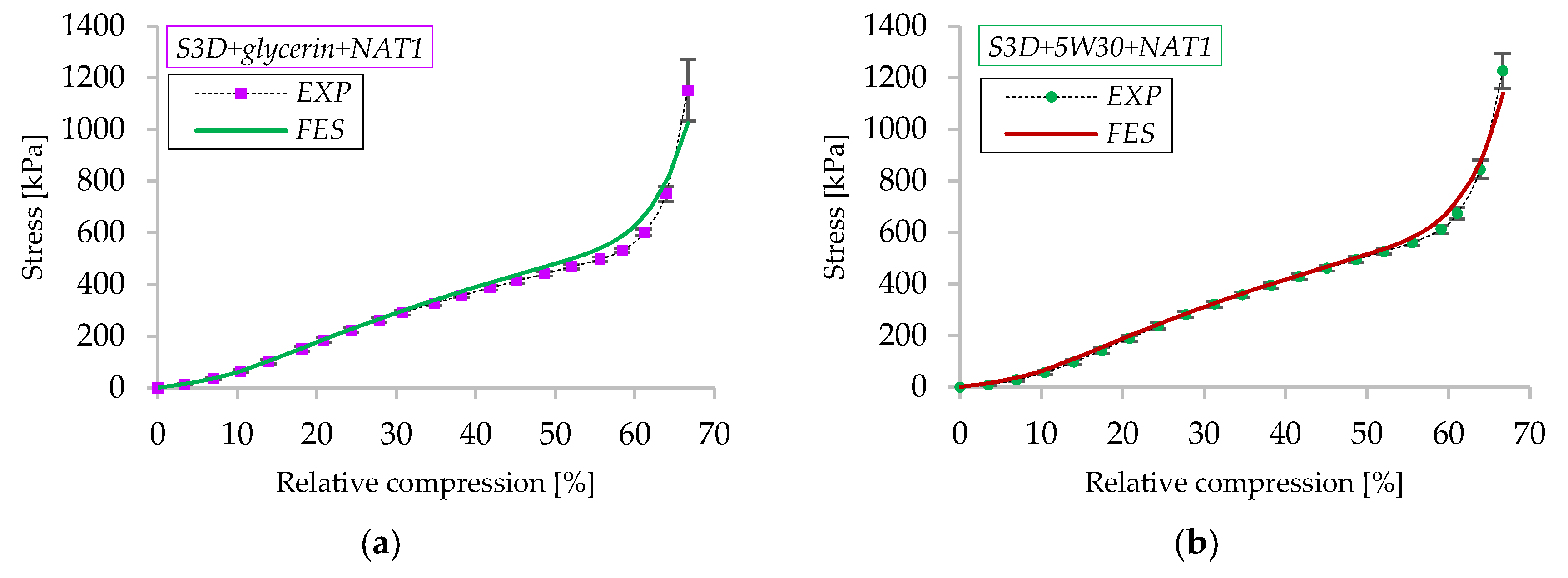 Applsci 15 10648 g015
