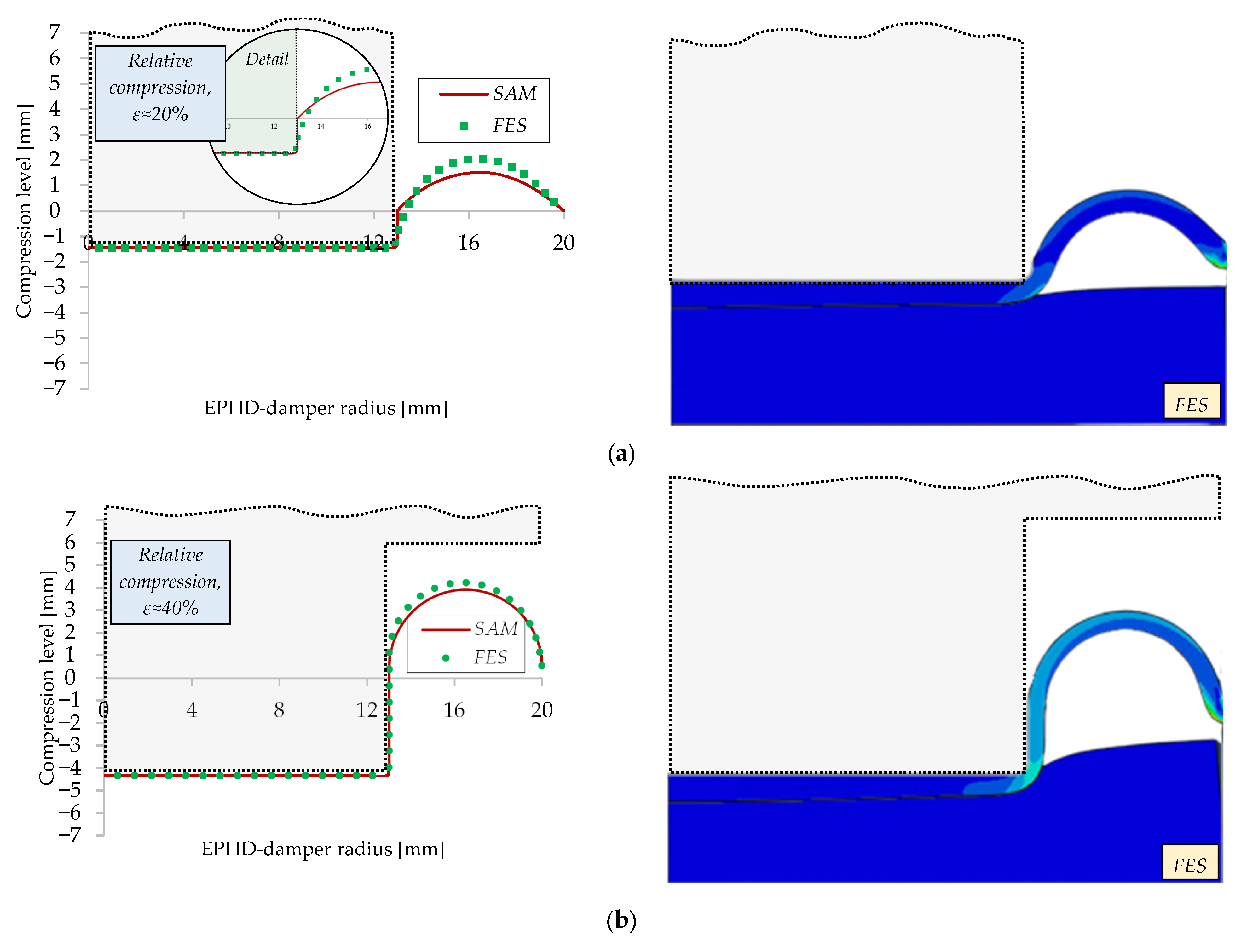 Applsci 15 10648 g017a