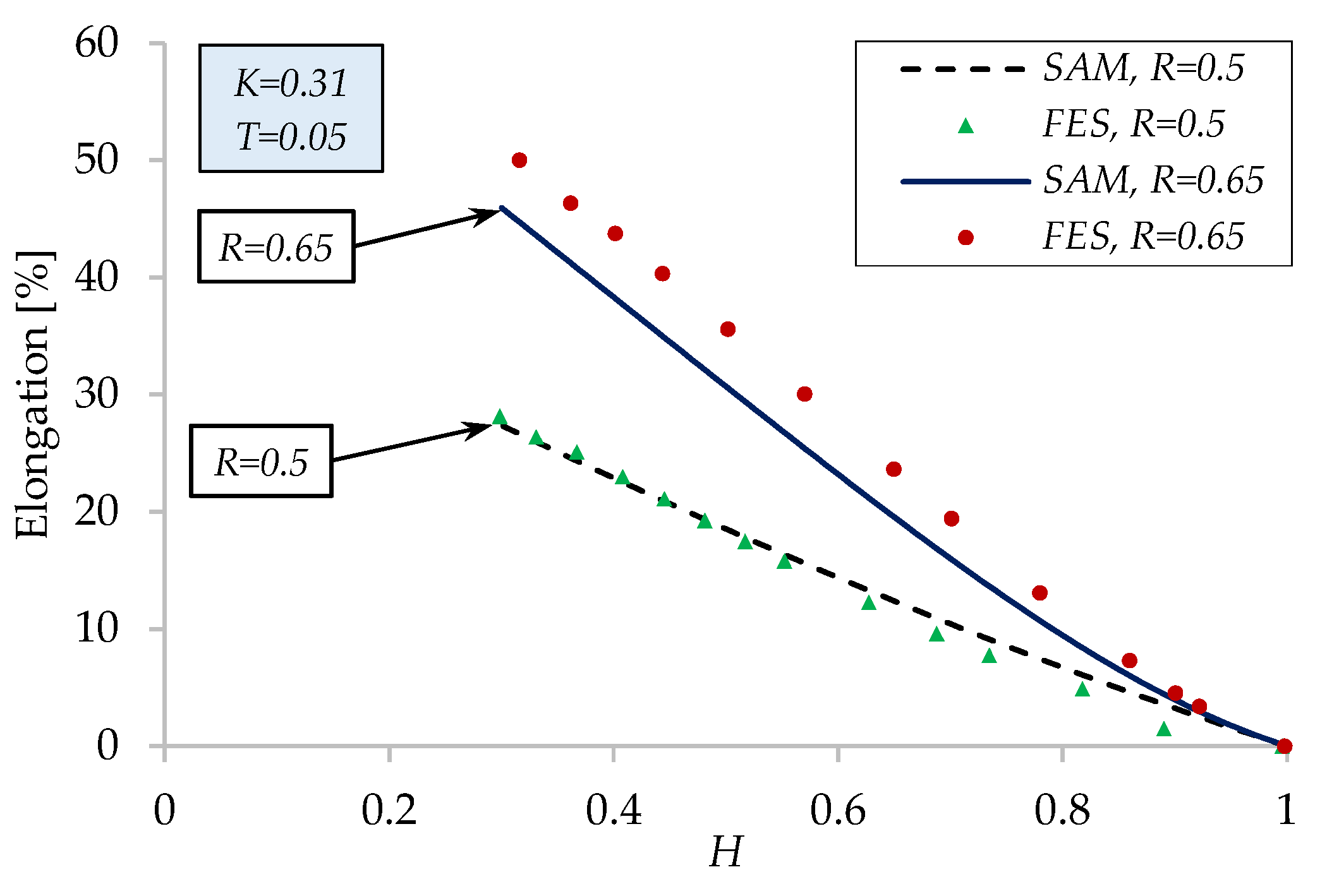 Applsci 15 10648 g018