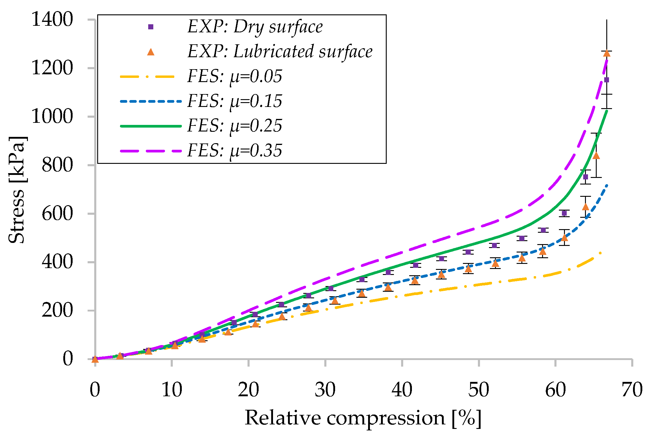 Applsci 15 10648 g021