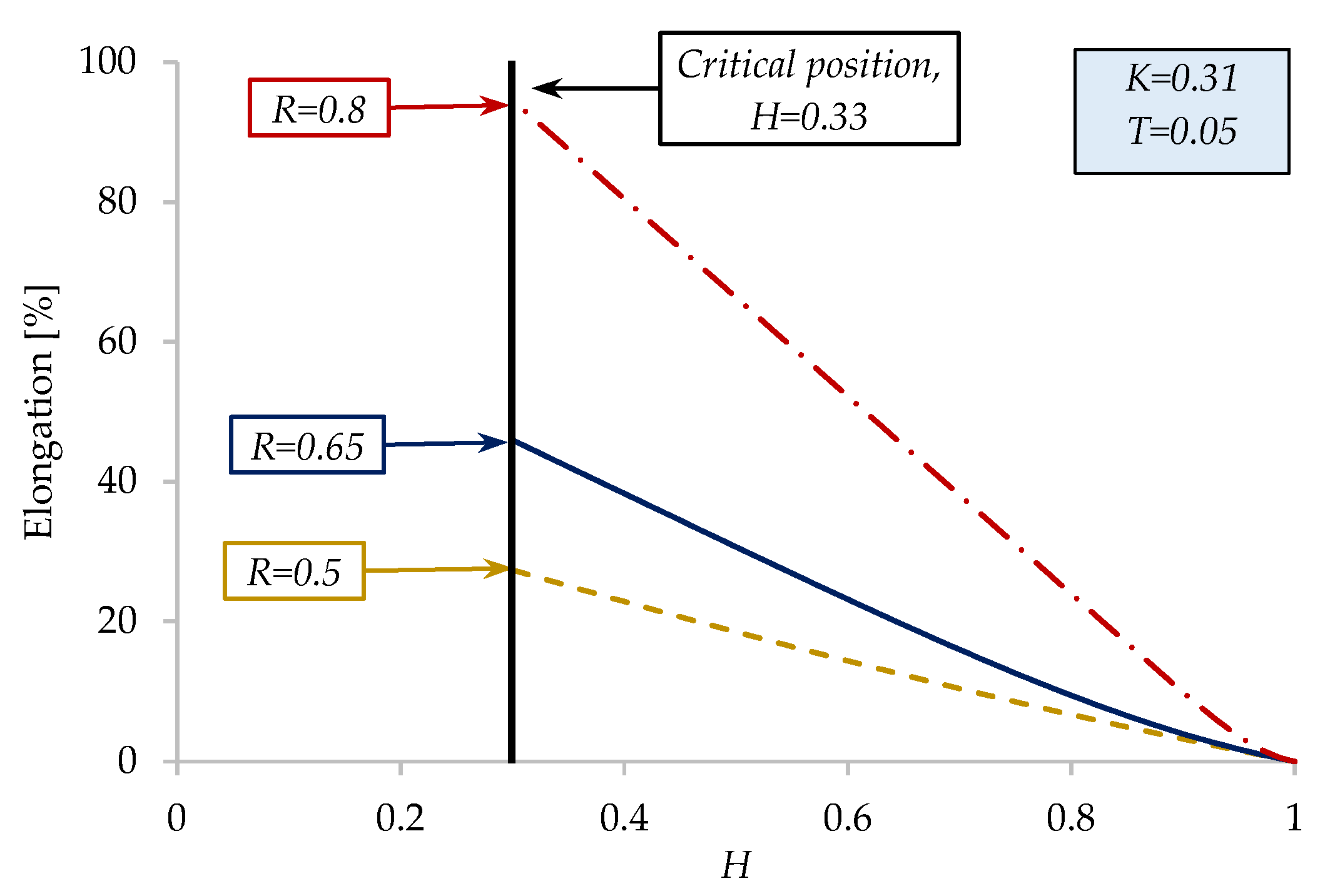 Applsci 15 10648 g024