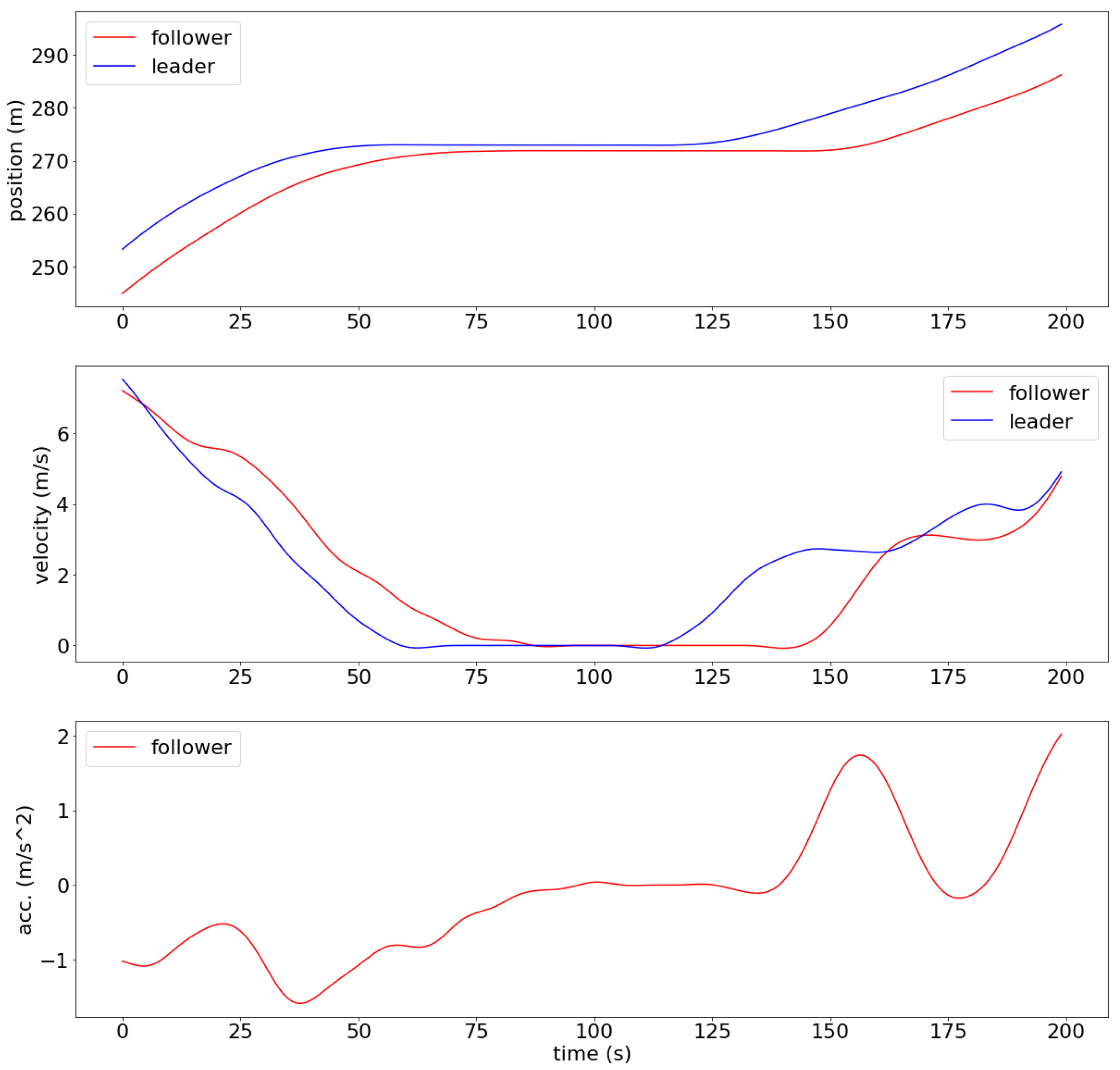 Applsci 15 10649 g003