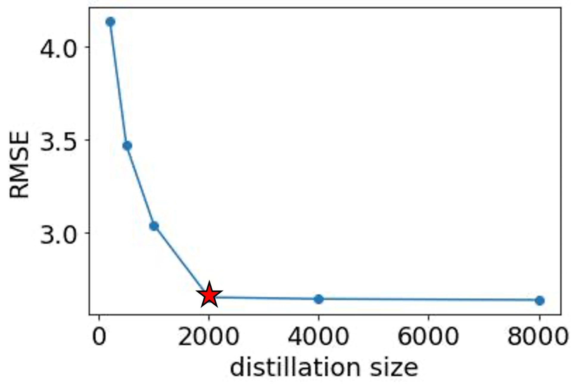 Applsci 15 10649 g004