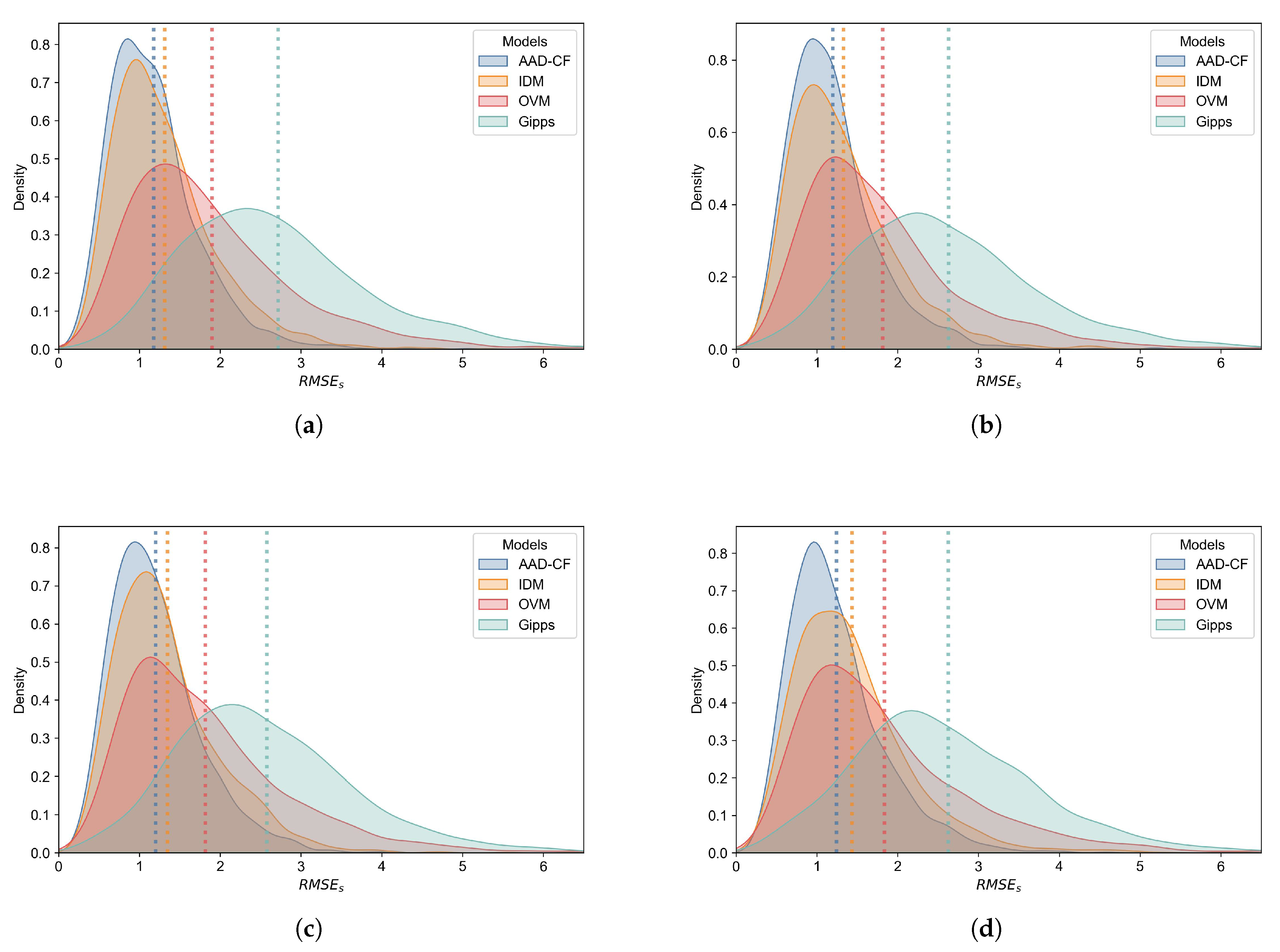 Applsci 15 10650 g002