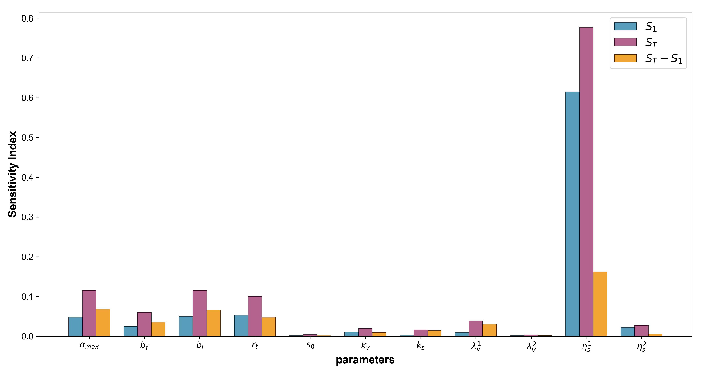 Applsci 15 10650 g003