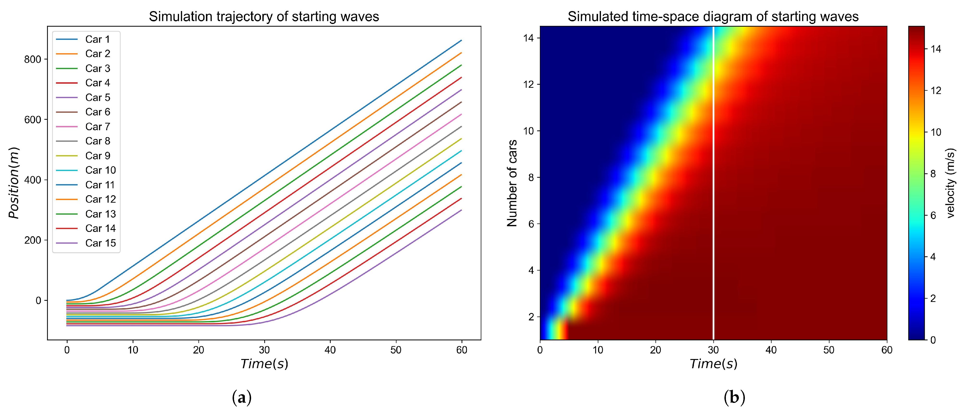 Applsci 15 10650 g004