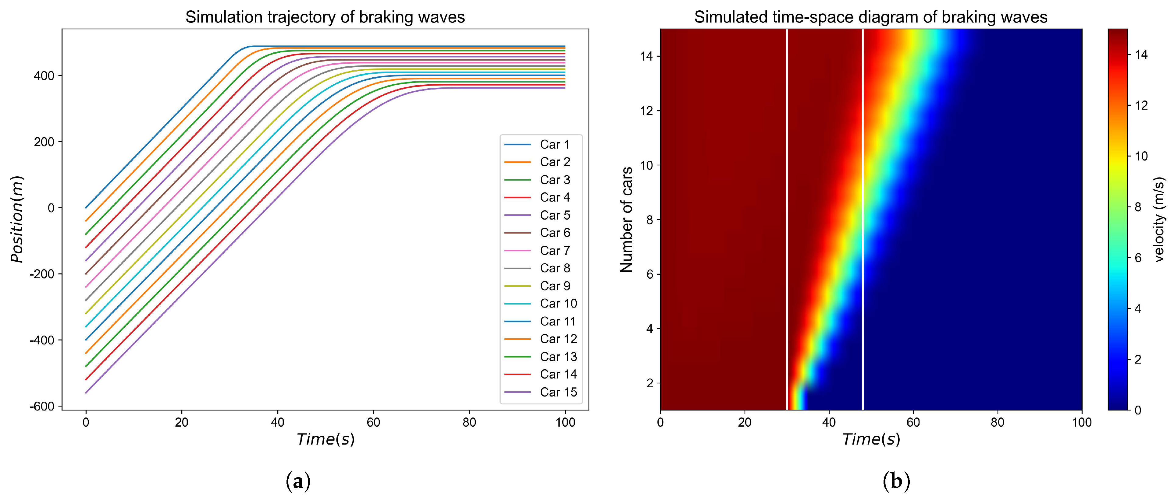 Applsci 15 10650 g005