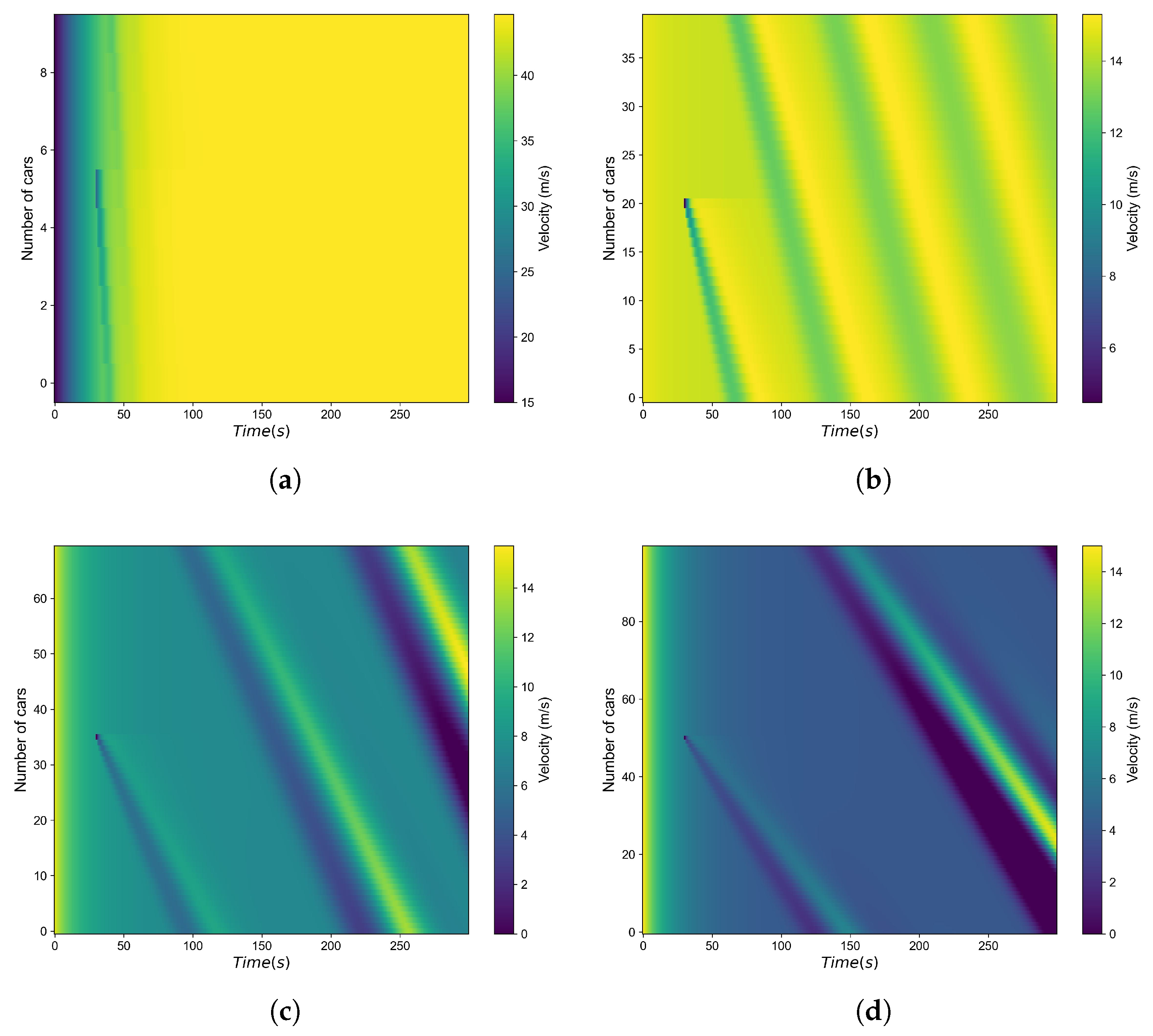 Applsci 15 10650 g006