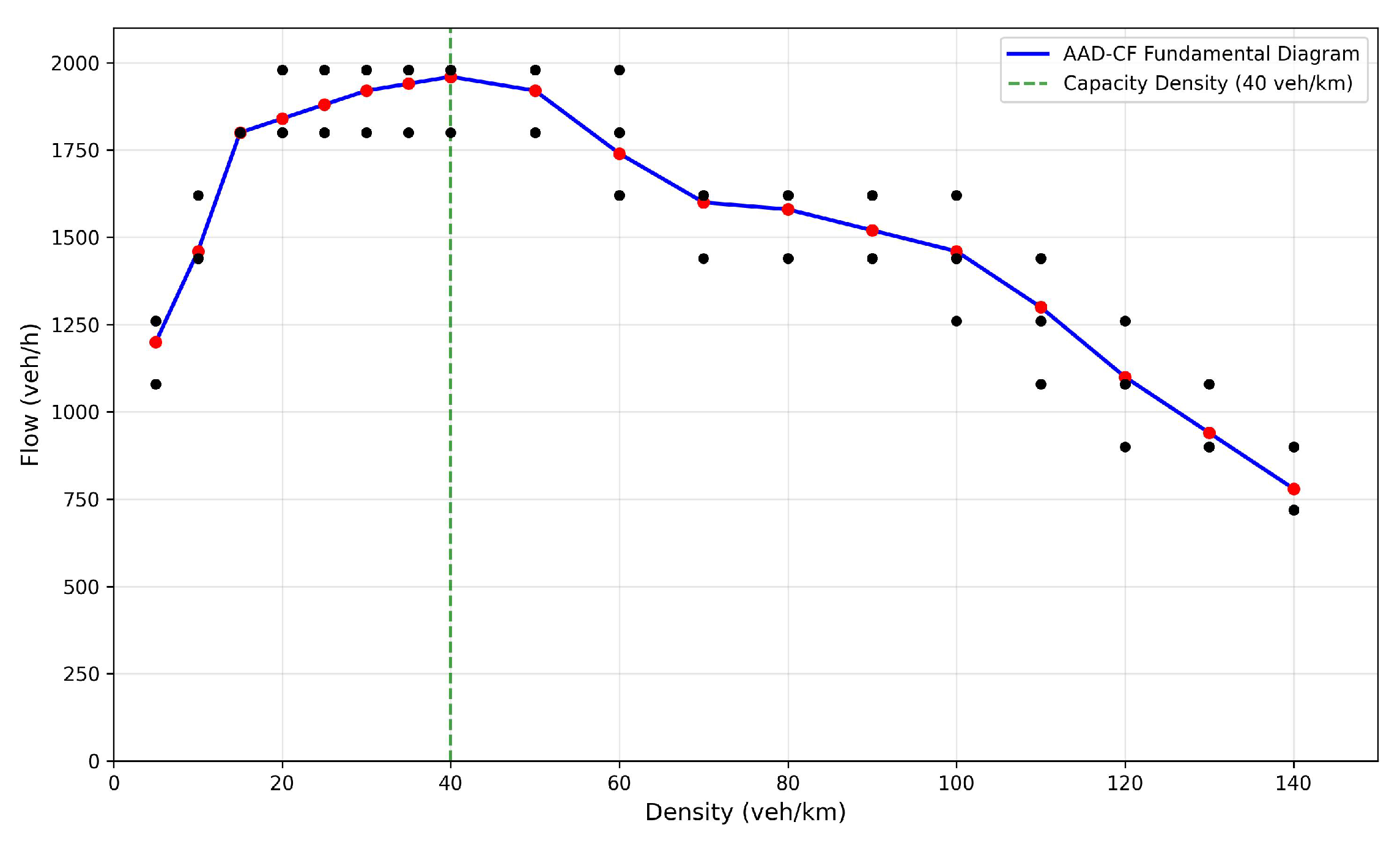Applsci 15 10650 g007