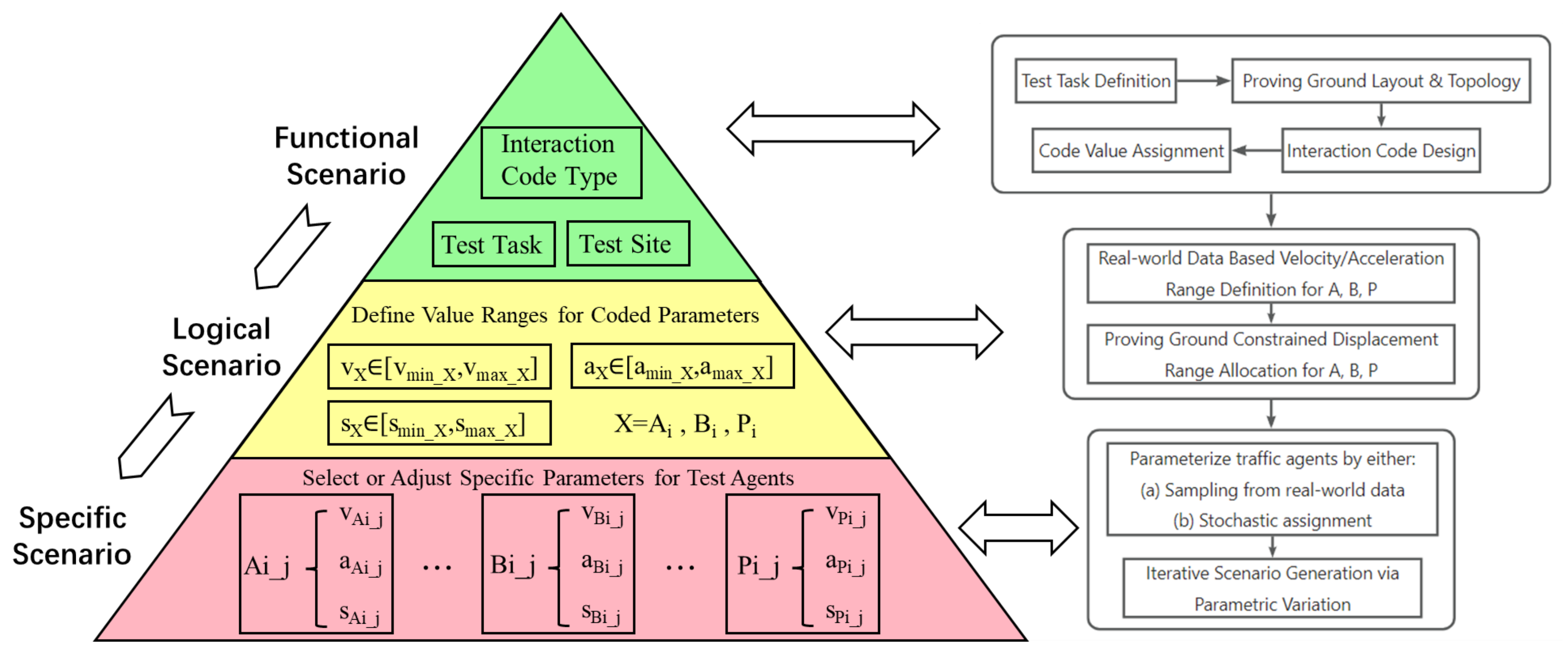 Applsci 15 10656 g001