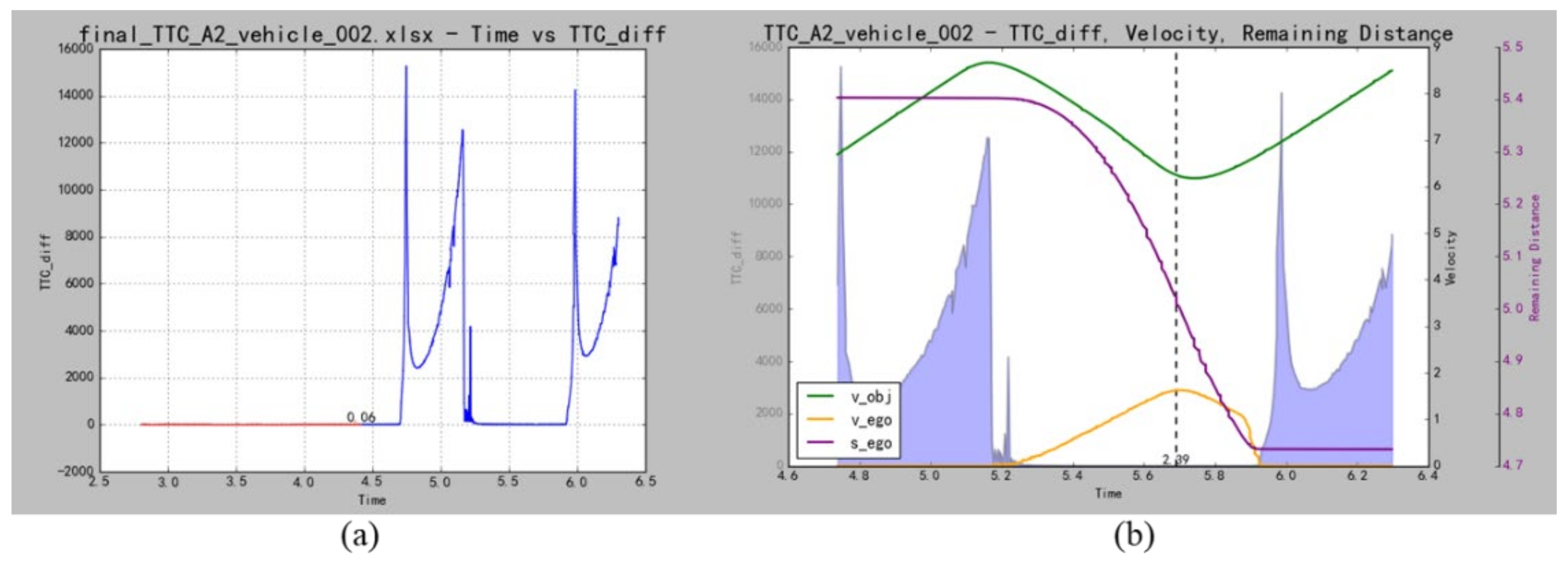 Applsci 15 10656 g004