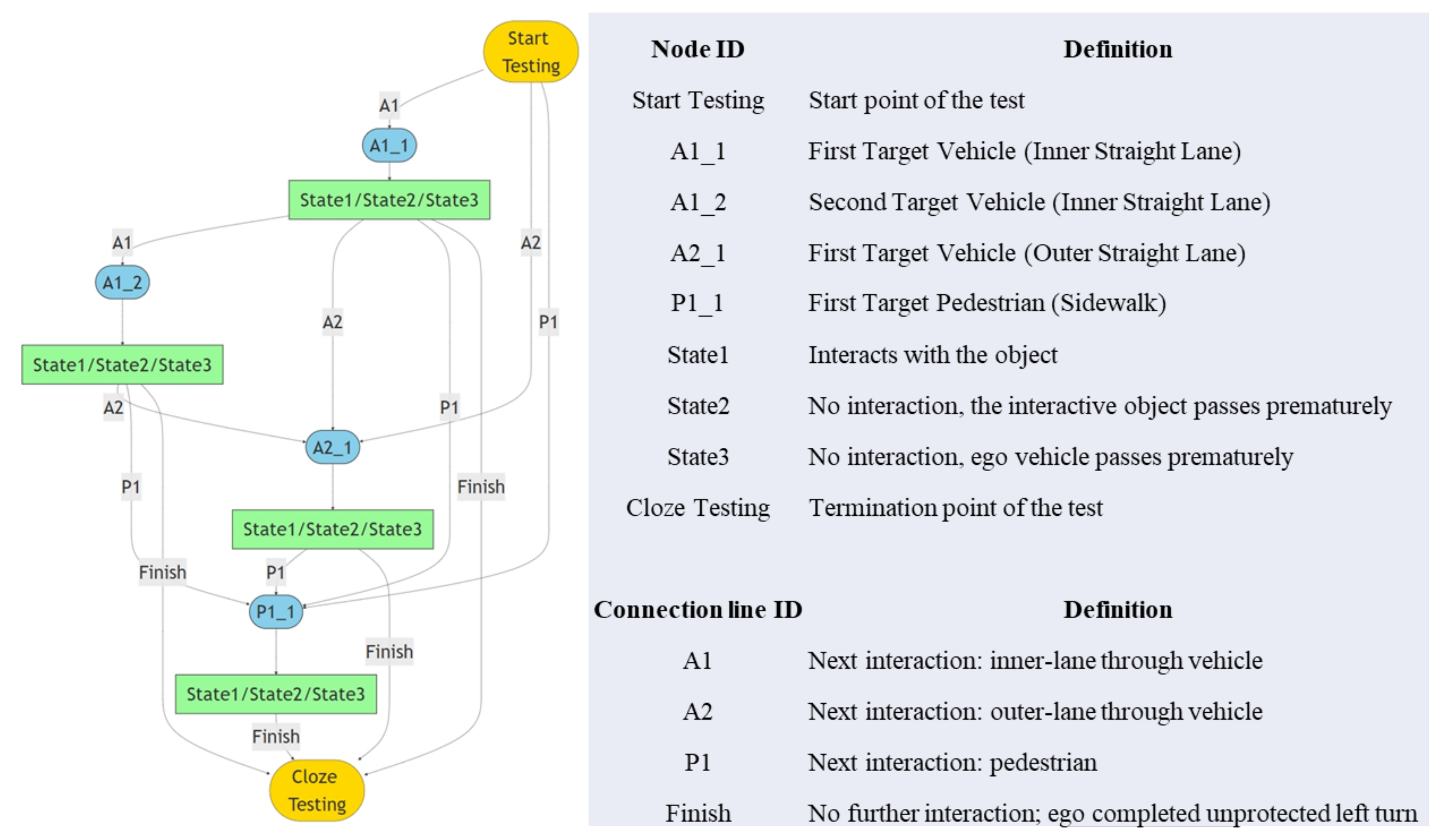 Applsci 15 10656 g008