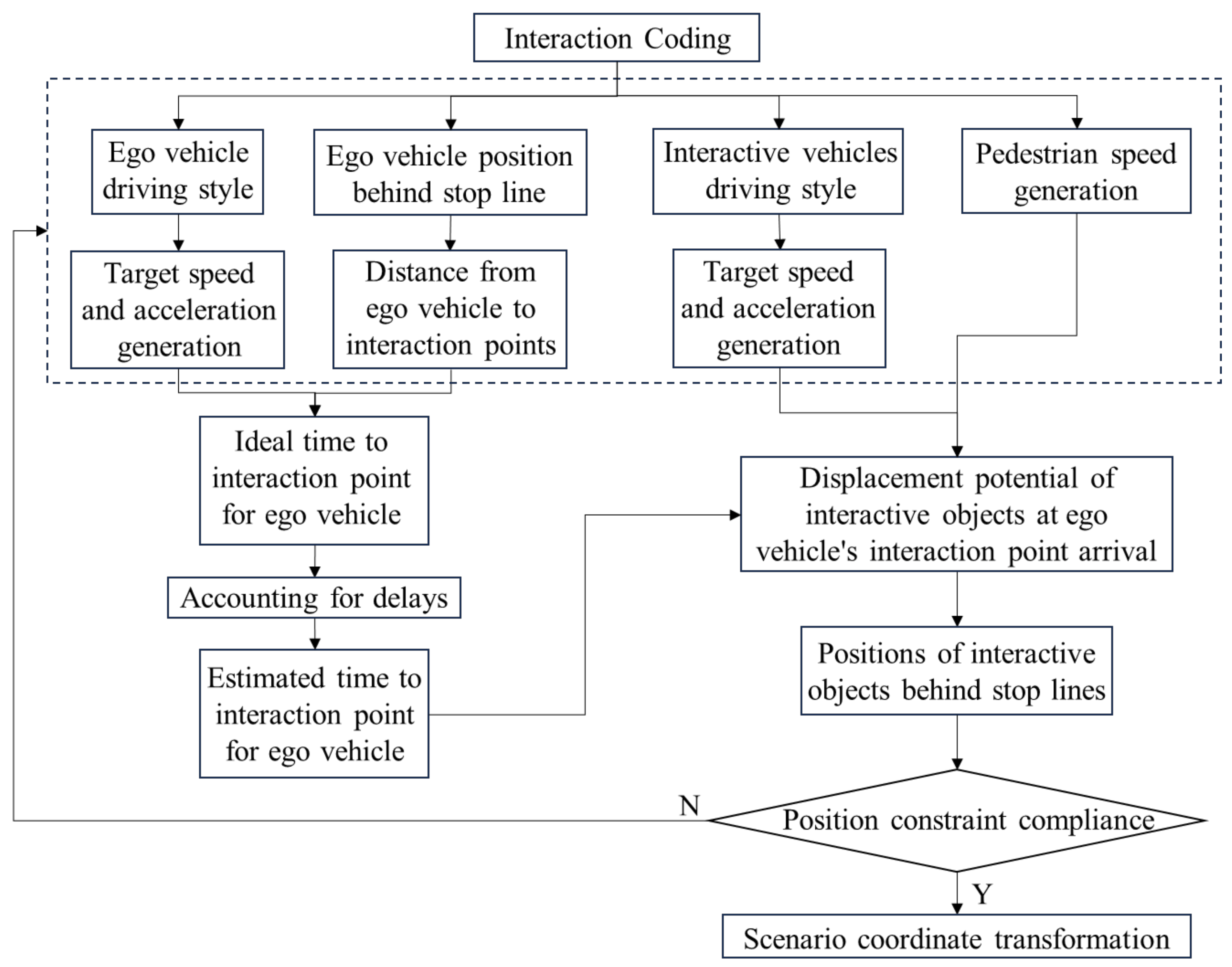 Applsci 15 10656 g009