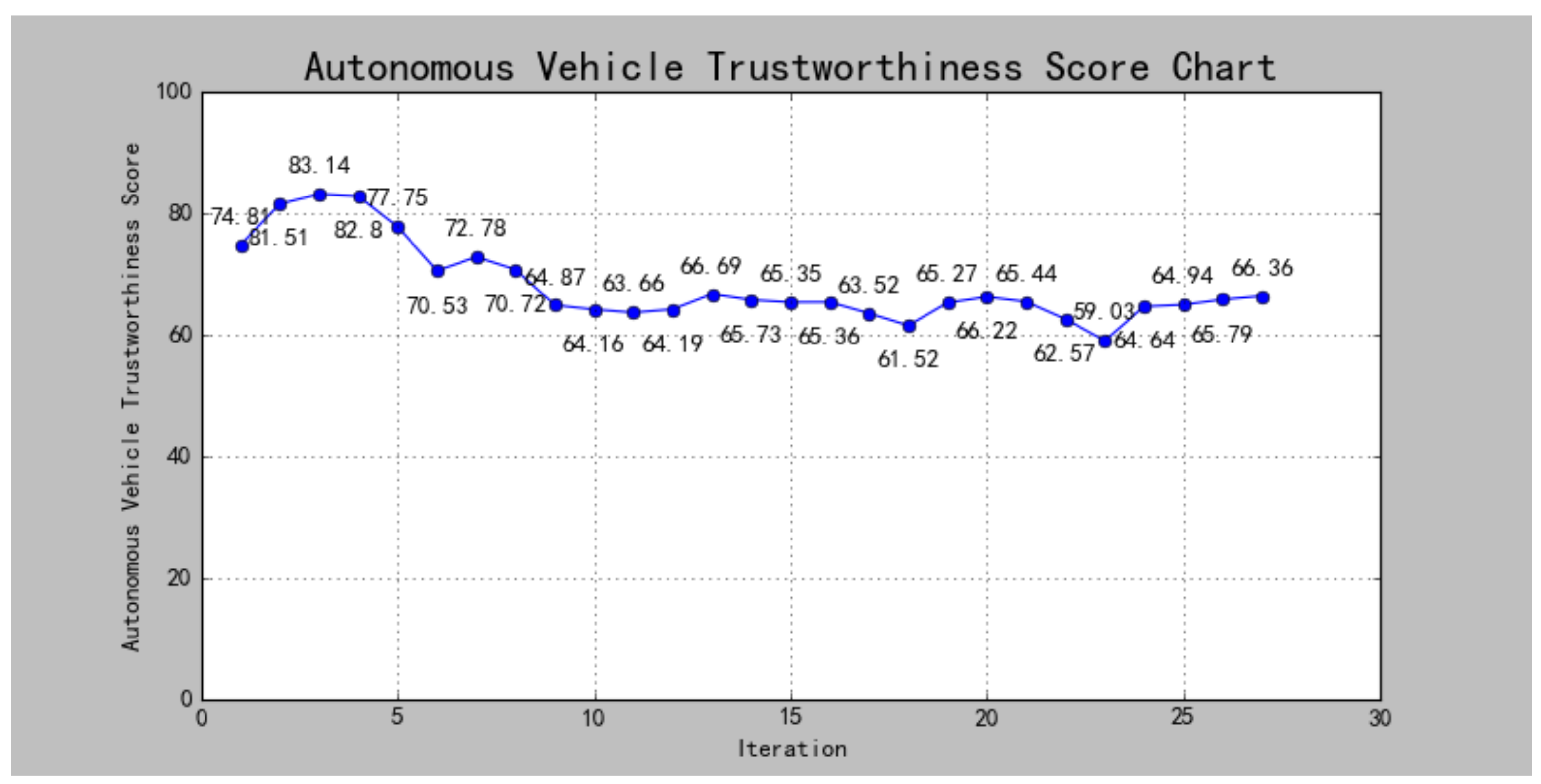 Applsci 15 10656 g013