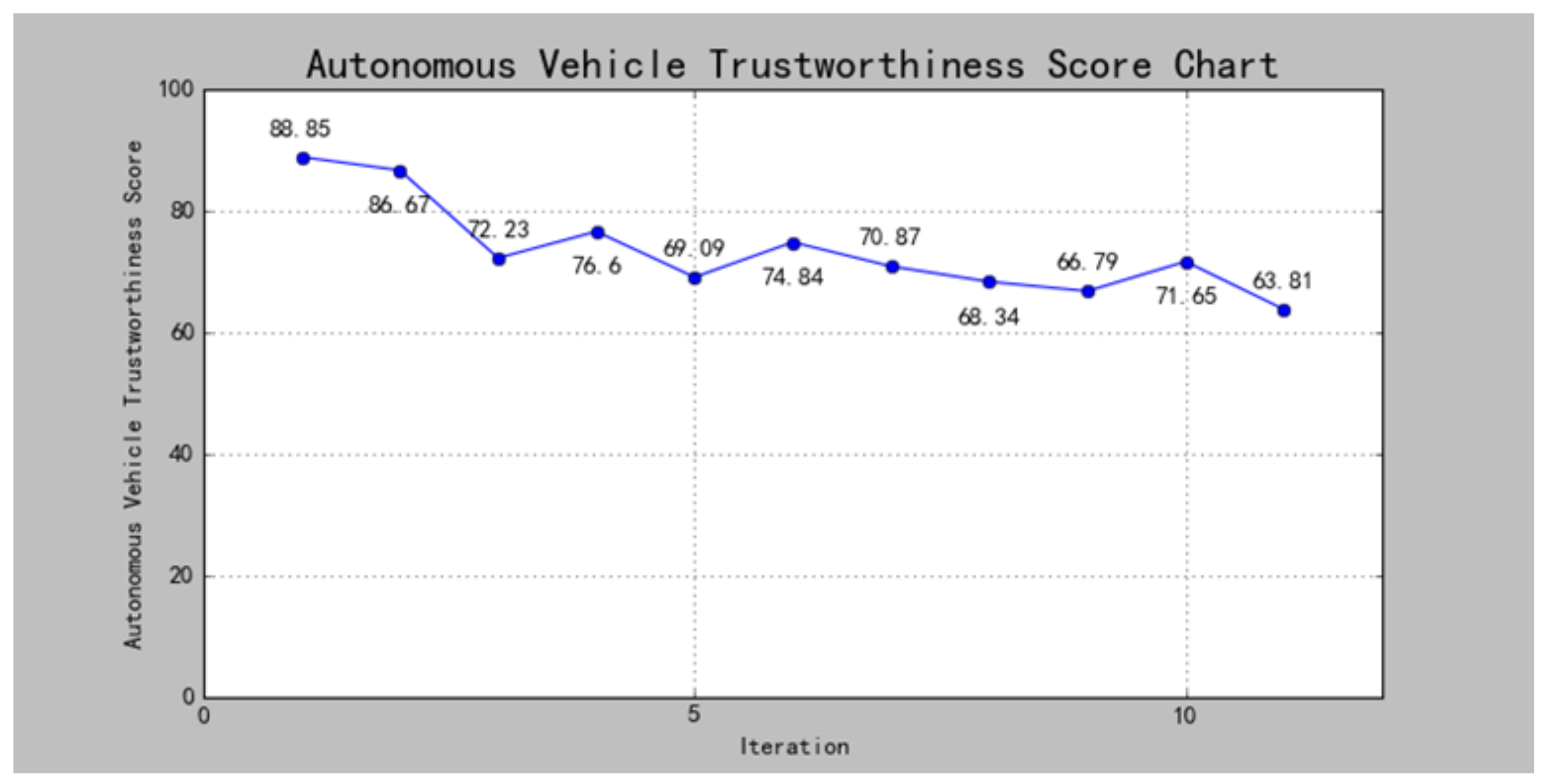 Applsci 15 10656 g015