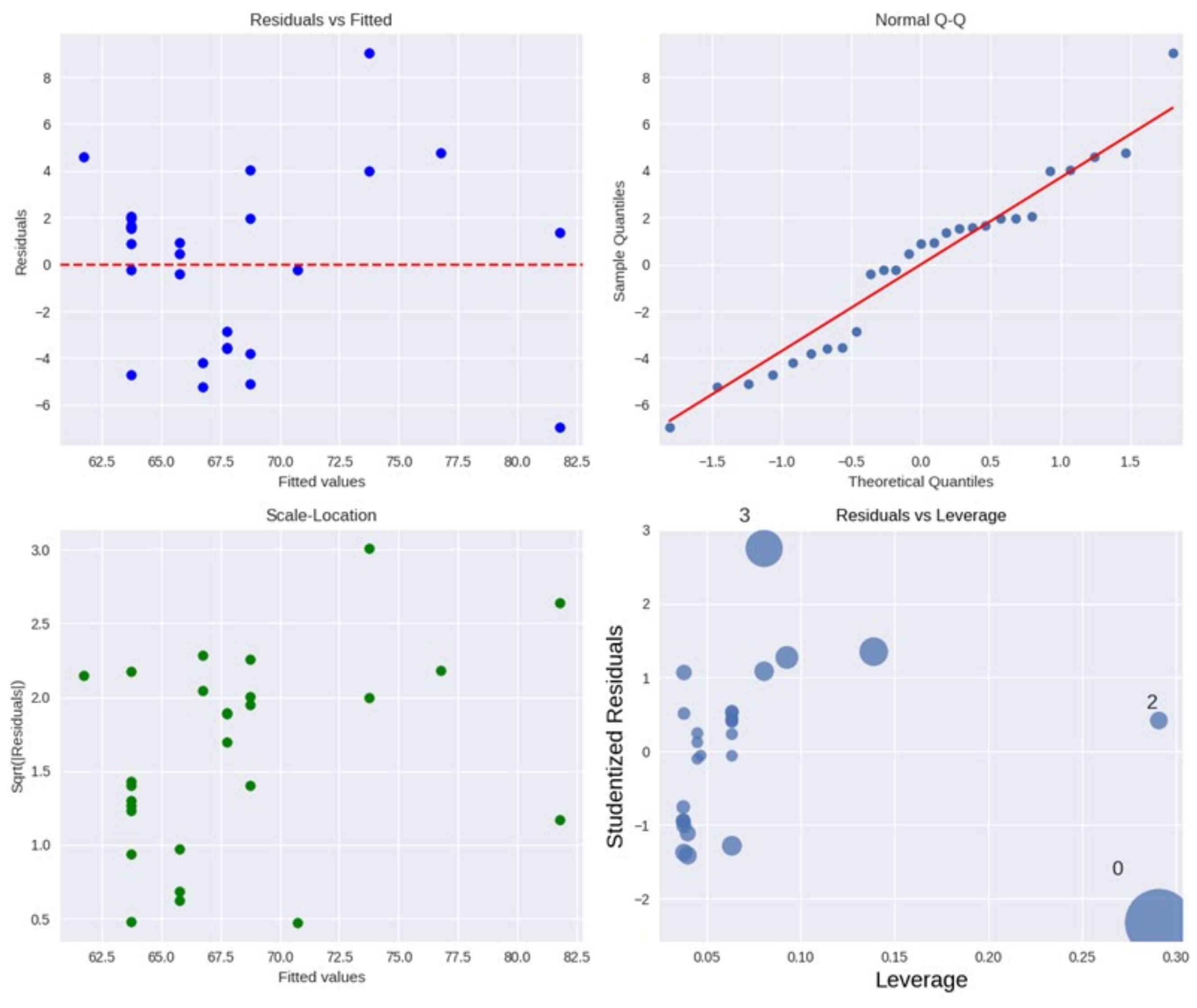 Applsci 15 10656 g017