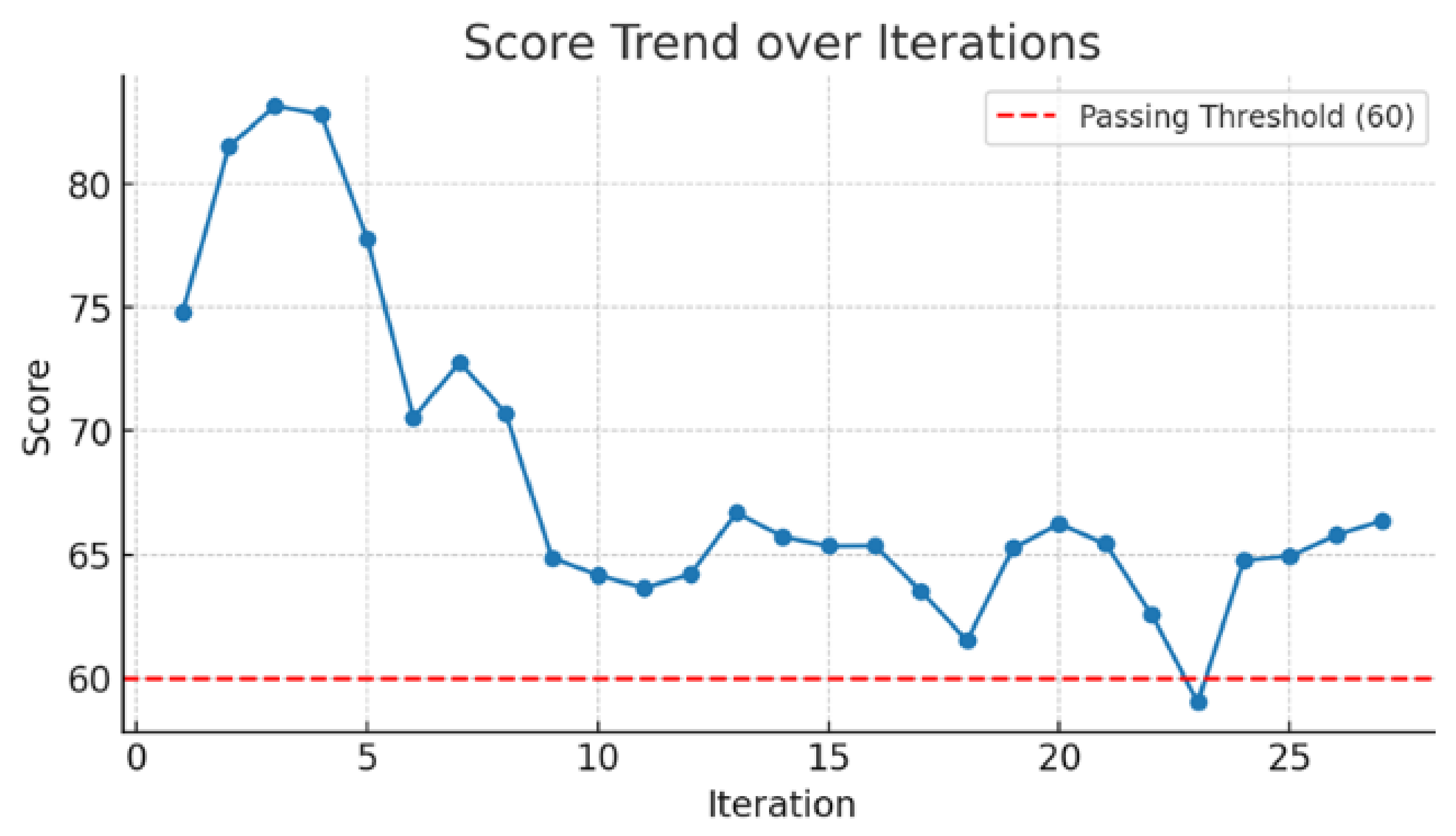 Applsci 15 10656 g018
