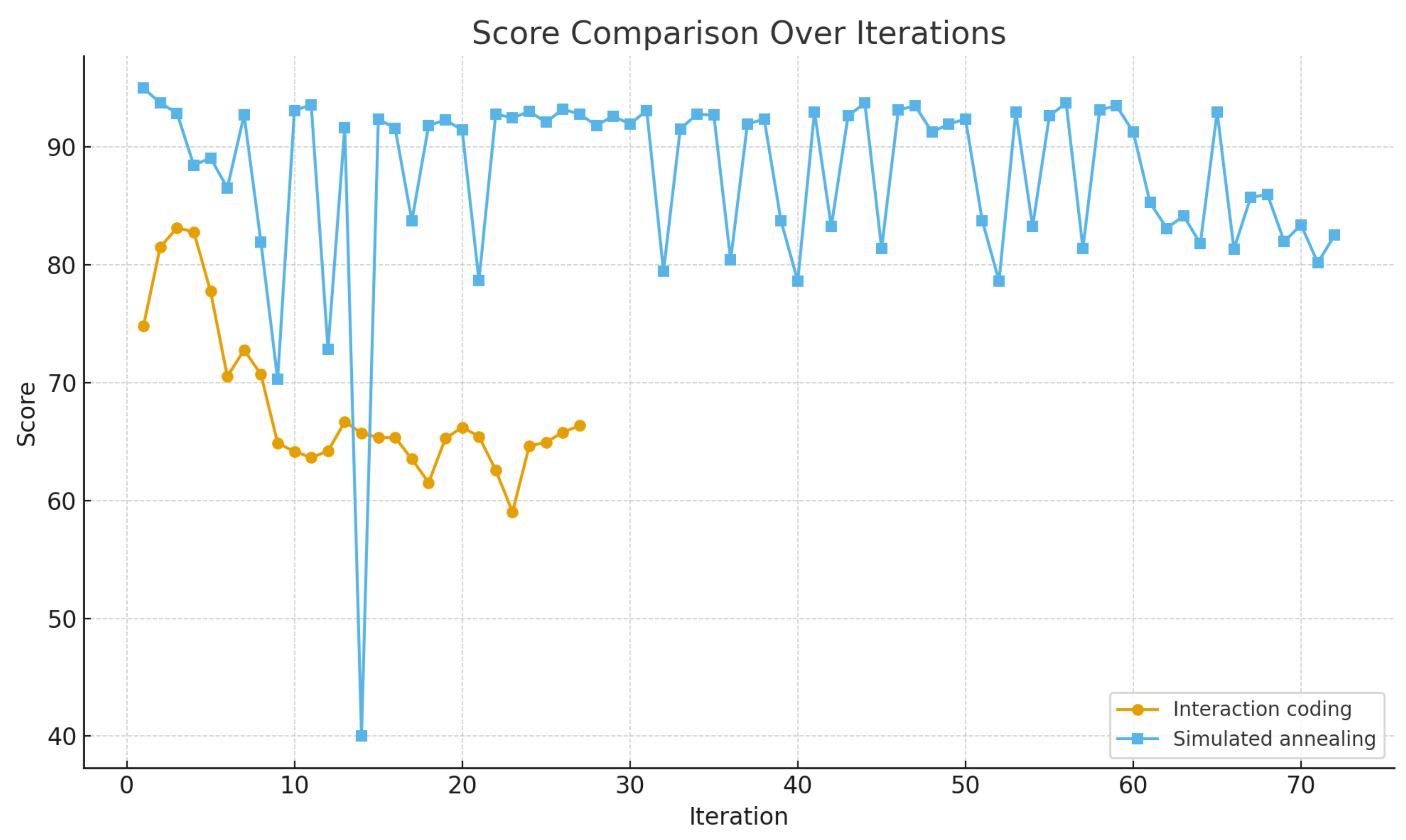 Applsci 15 10656 g020