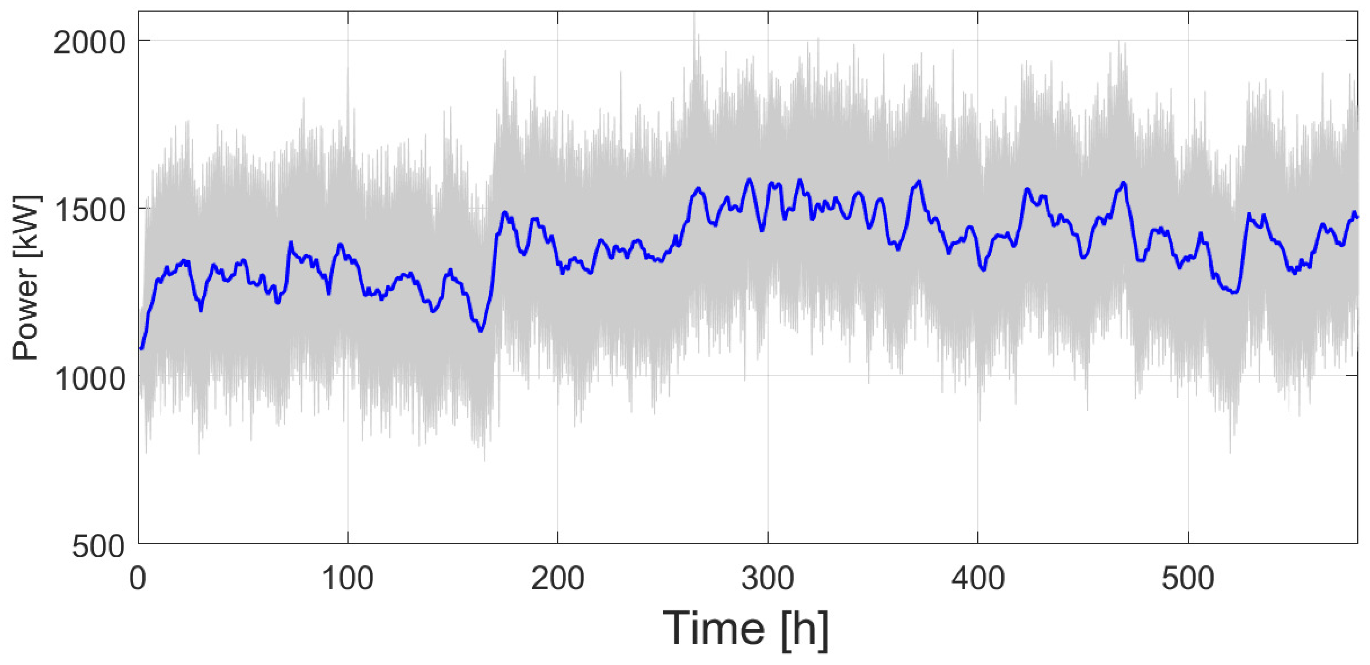 Applsci 15 10657 g007