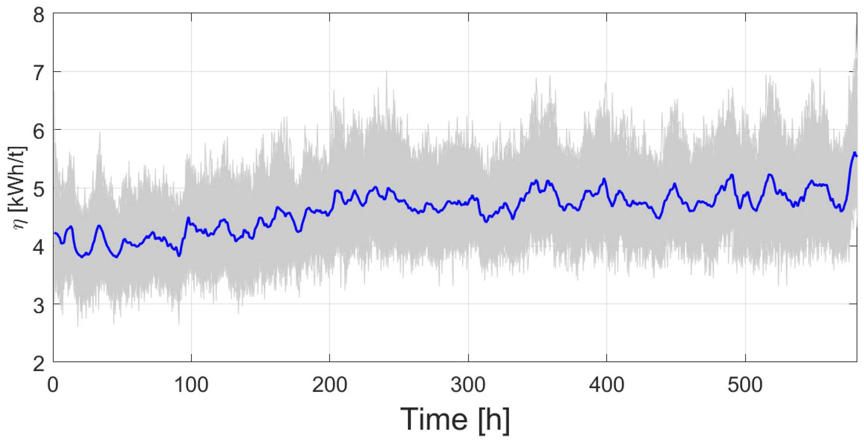 Applsci 15 10657 g008