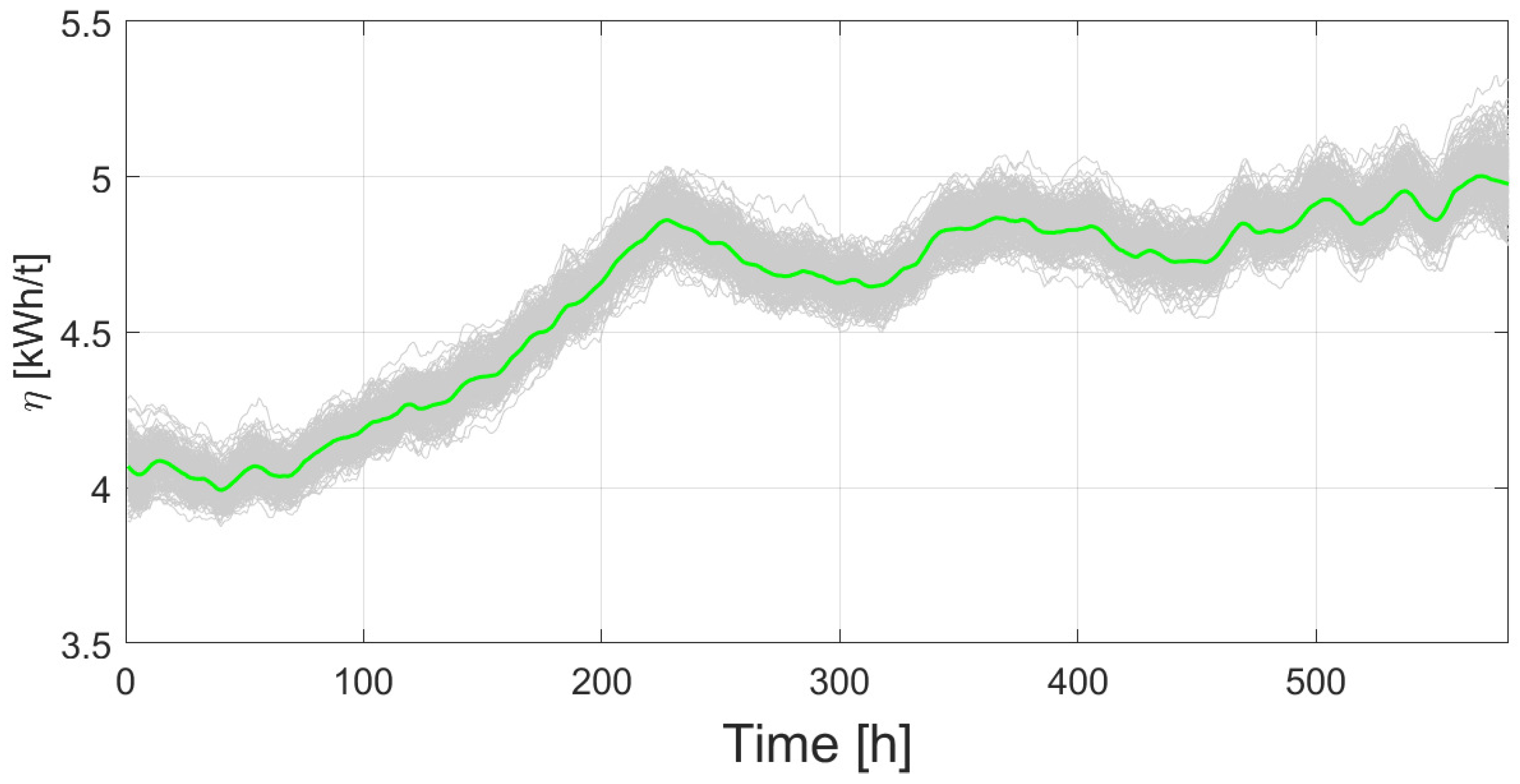 Applsci 15 10657 g009