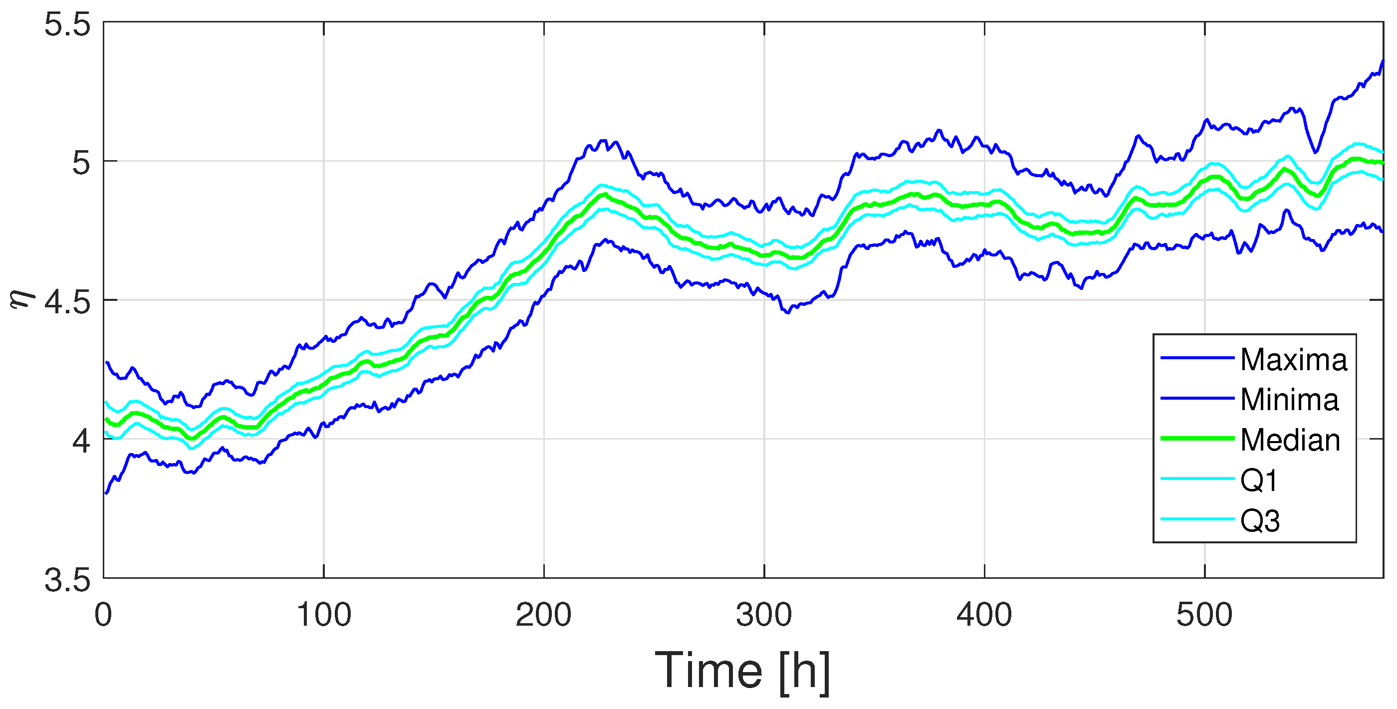 Applsci 15 10657 g010