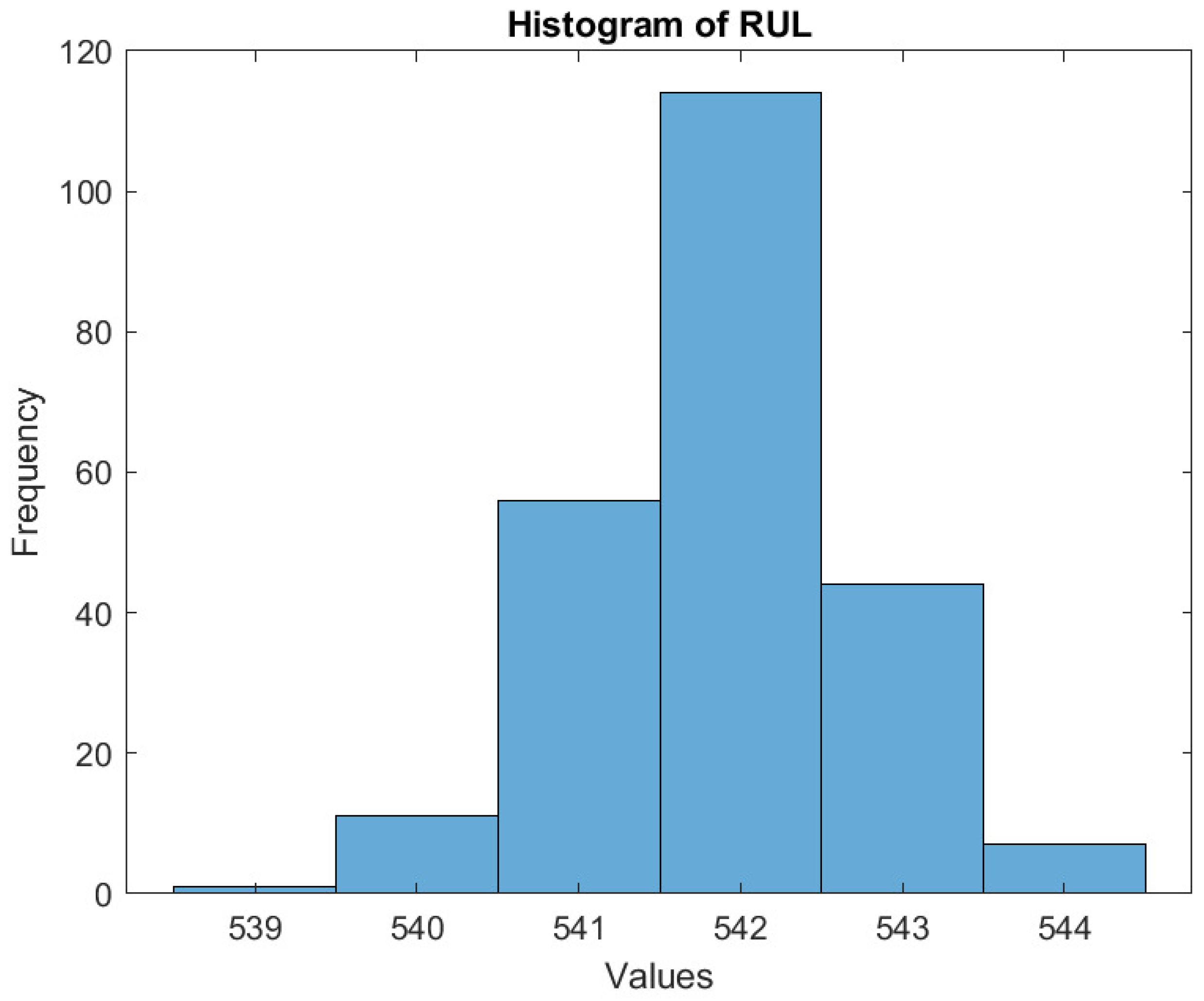Applsci 15 10657 g012