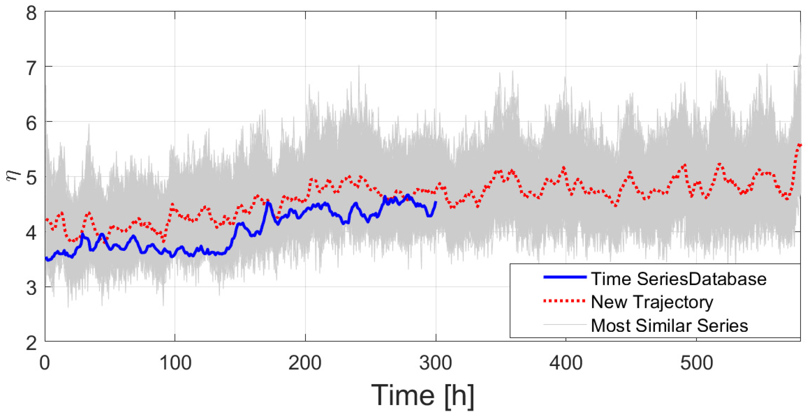 Applsci 15 10657 g014
