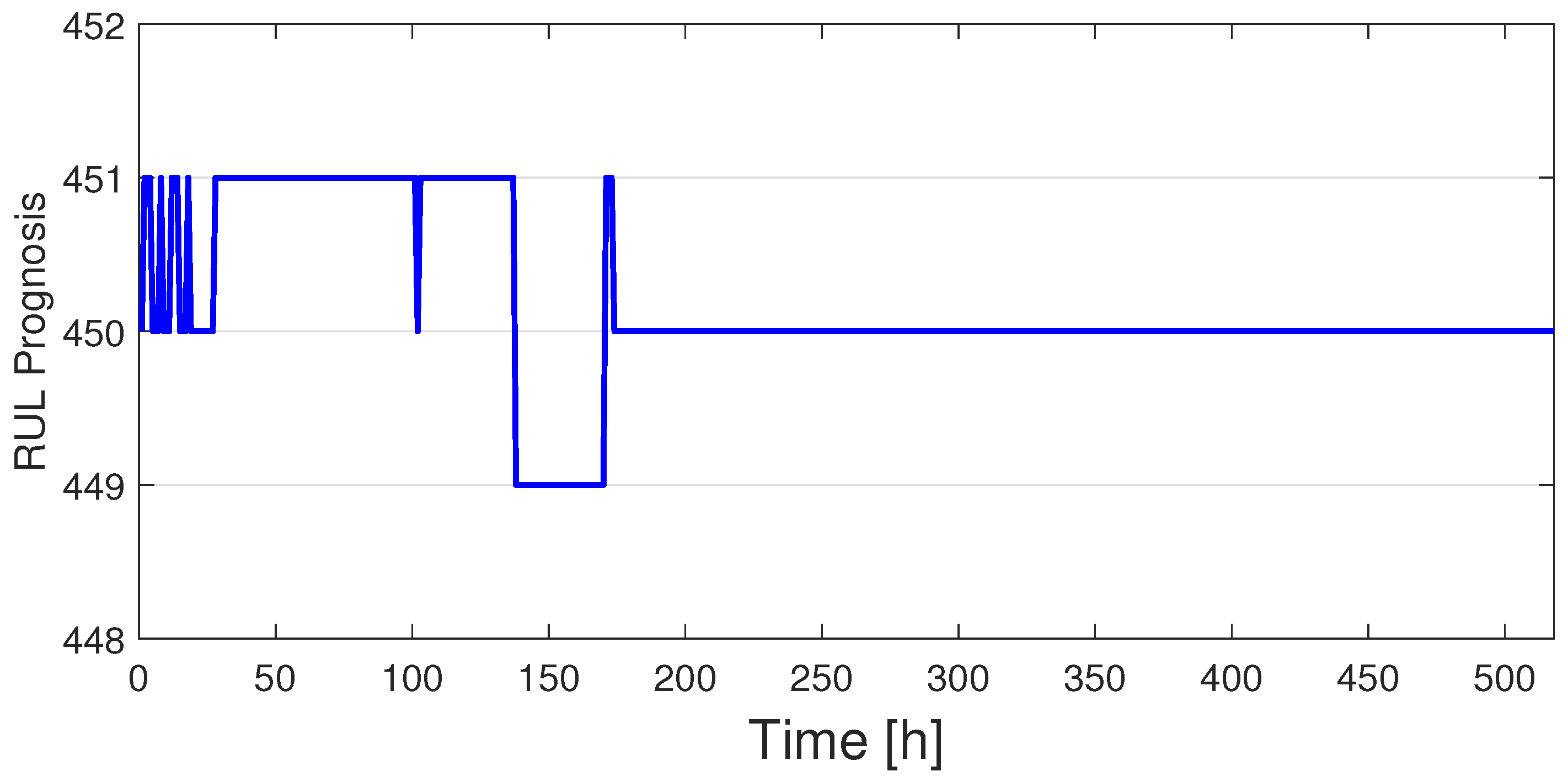 Applsci 15 10657 g015