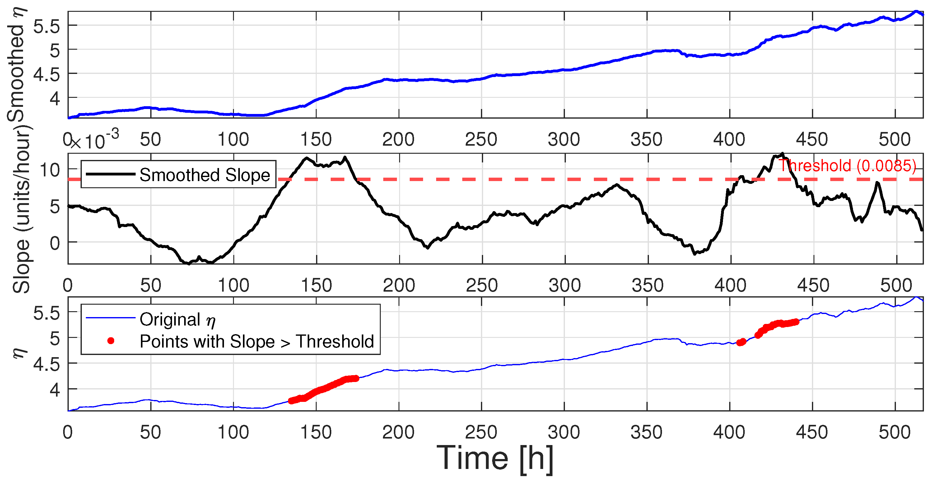 Applsci 15 10657 g016