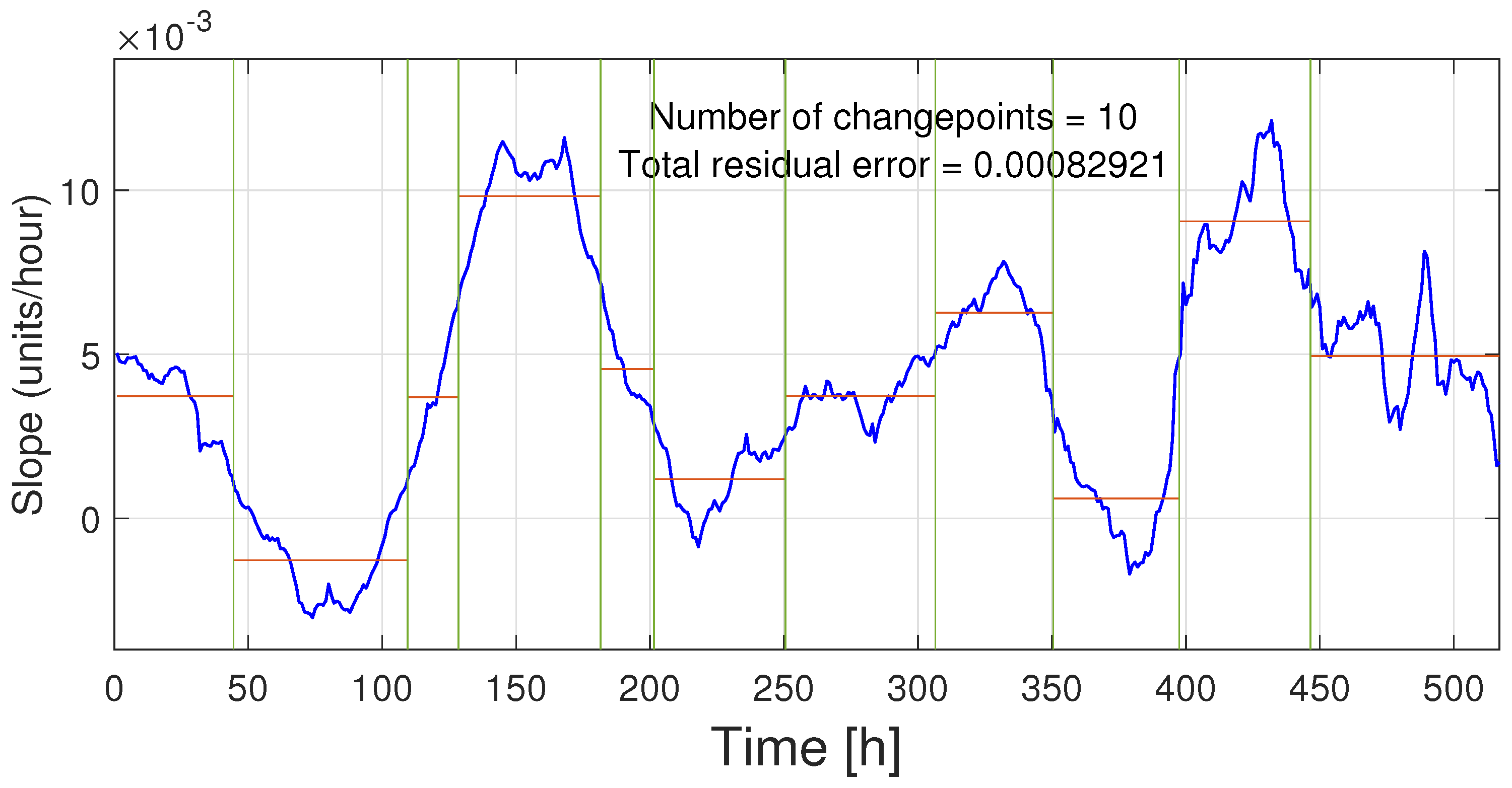 Applsci 15 10657 g017