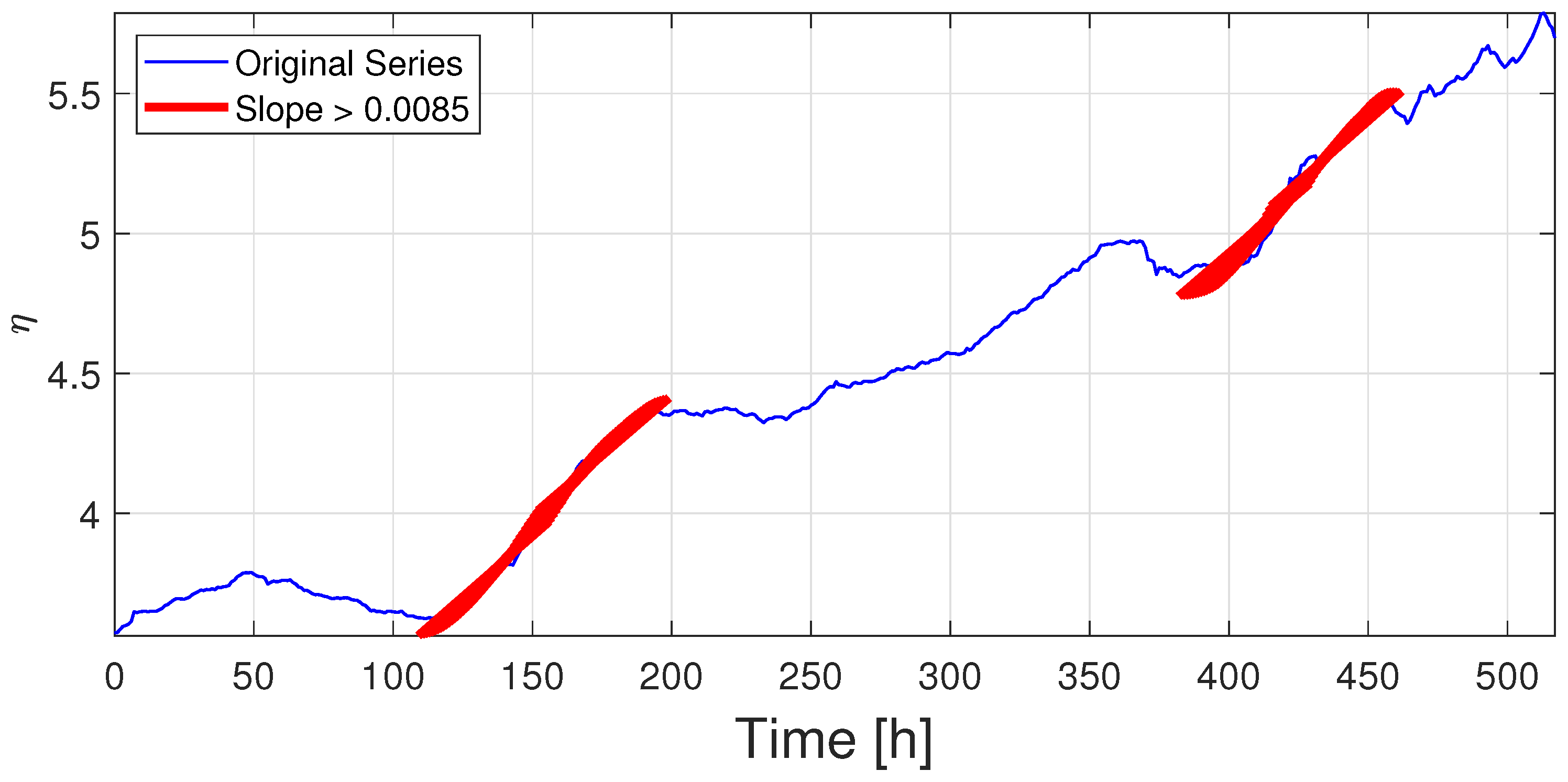 Applsci 15 10657 g018