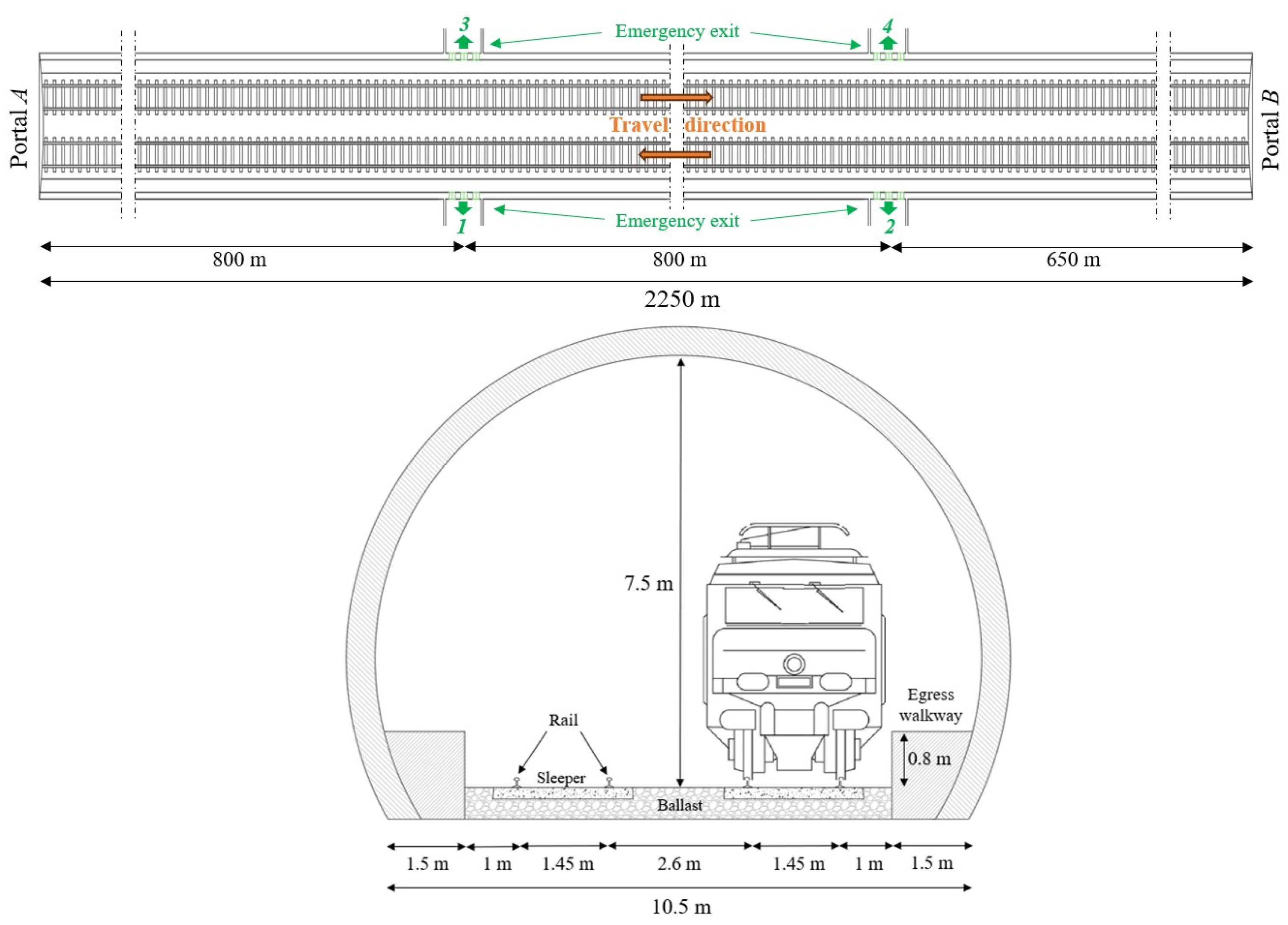 Applsci 15 10660 g001 Applsci 15 10660 g001